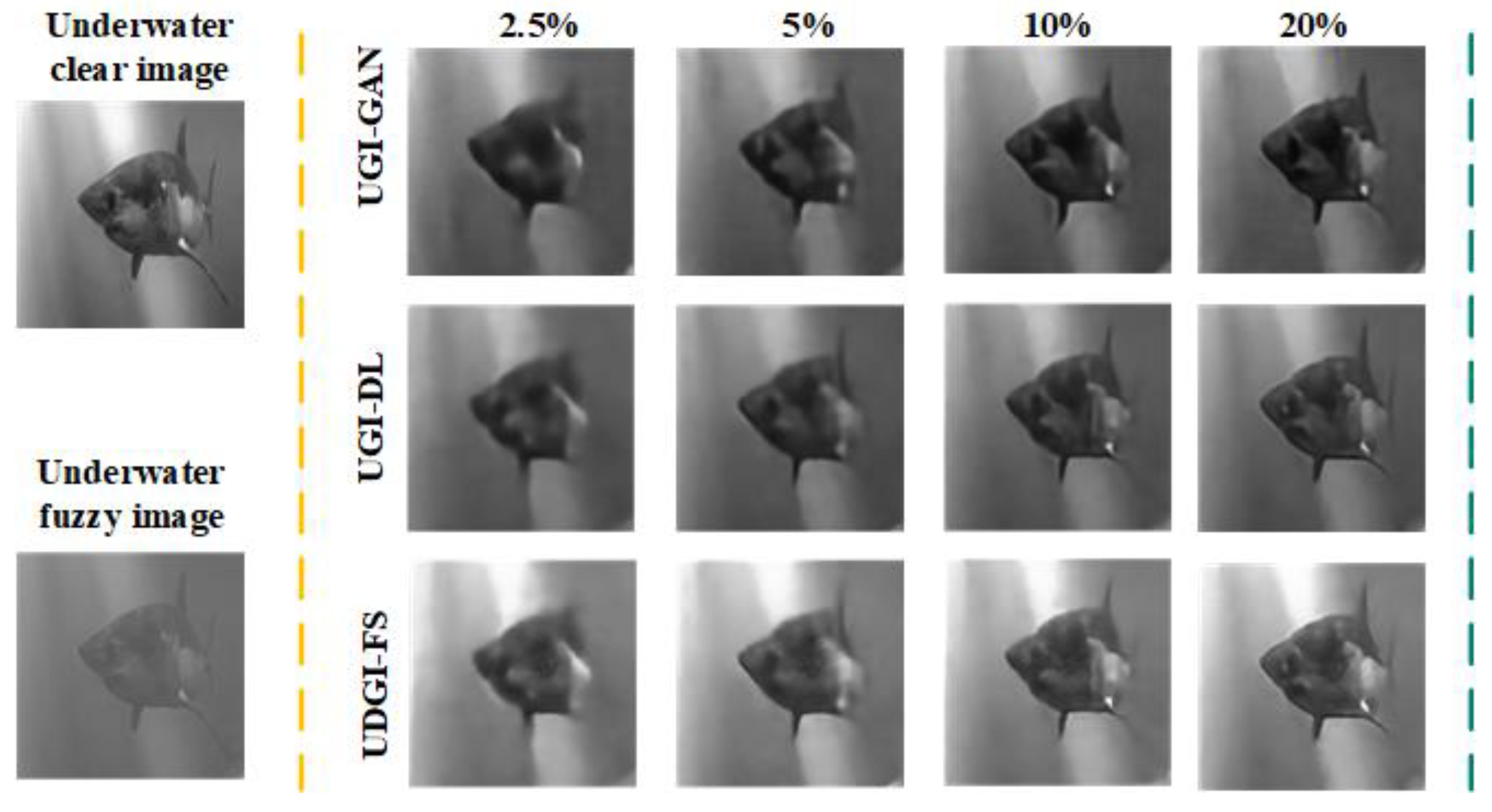 Sensors 22 06161 g010