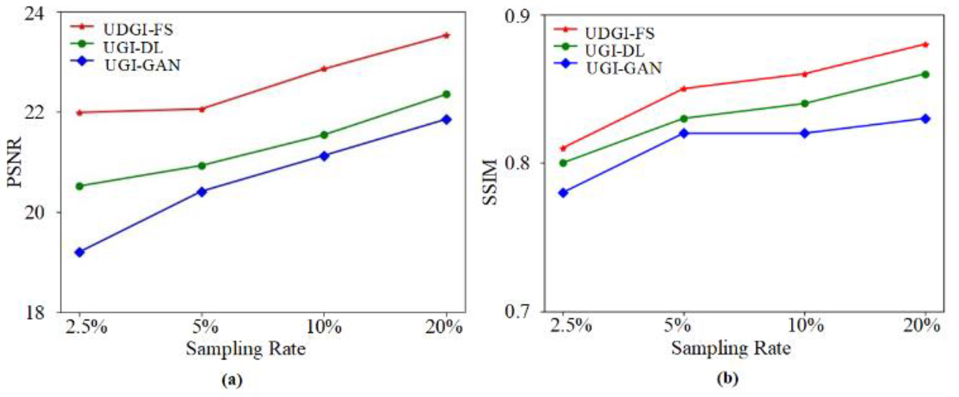 Sensors 22 06161 g011