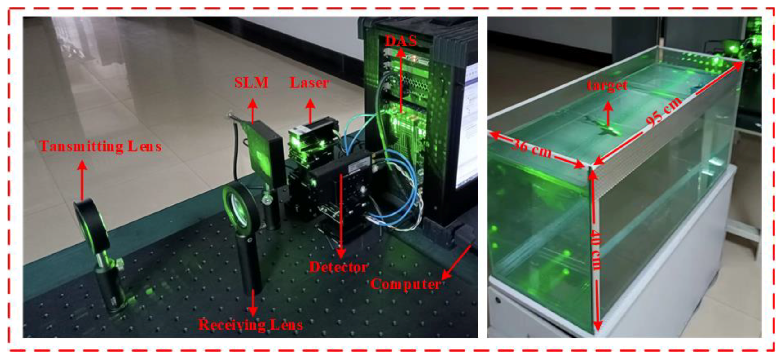 Sensors 22 06161 g013