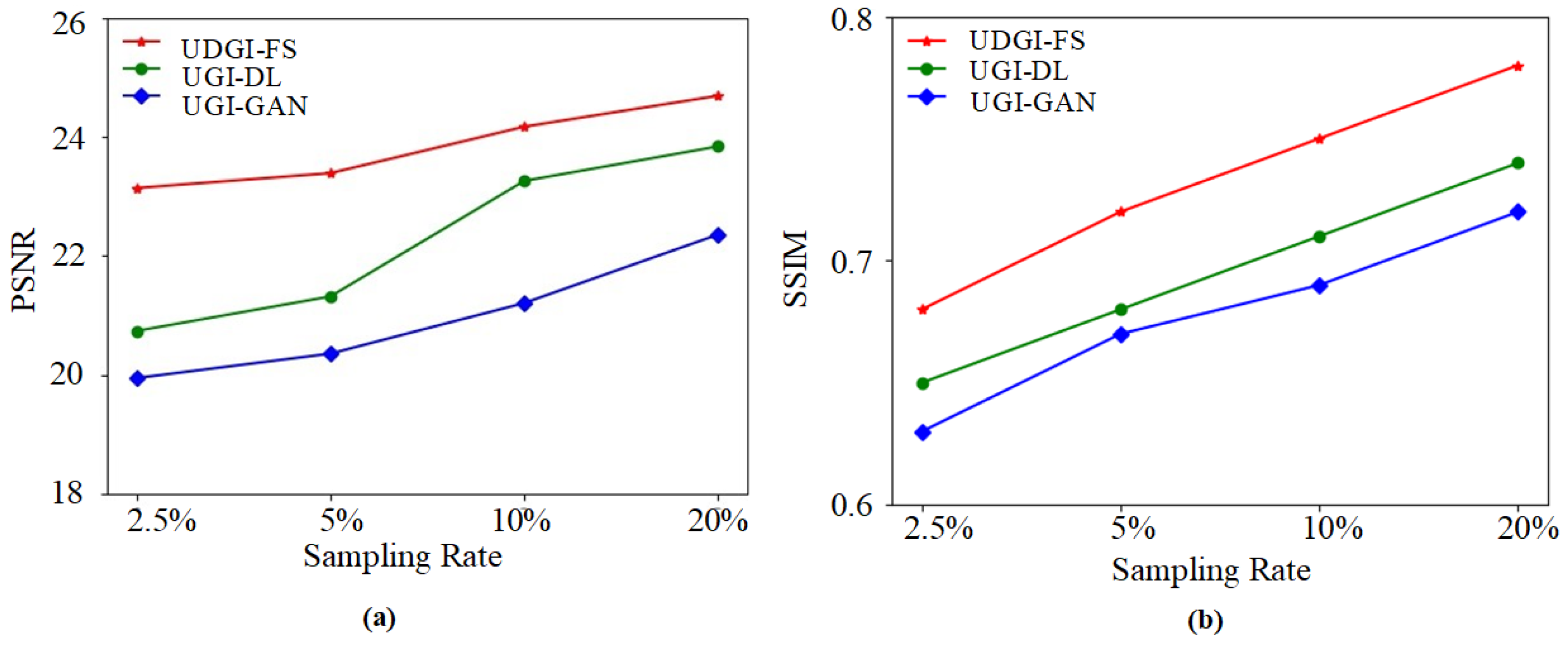 Sensors 22 06161 g015