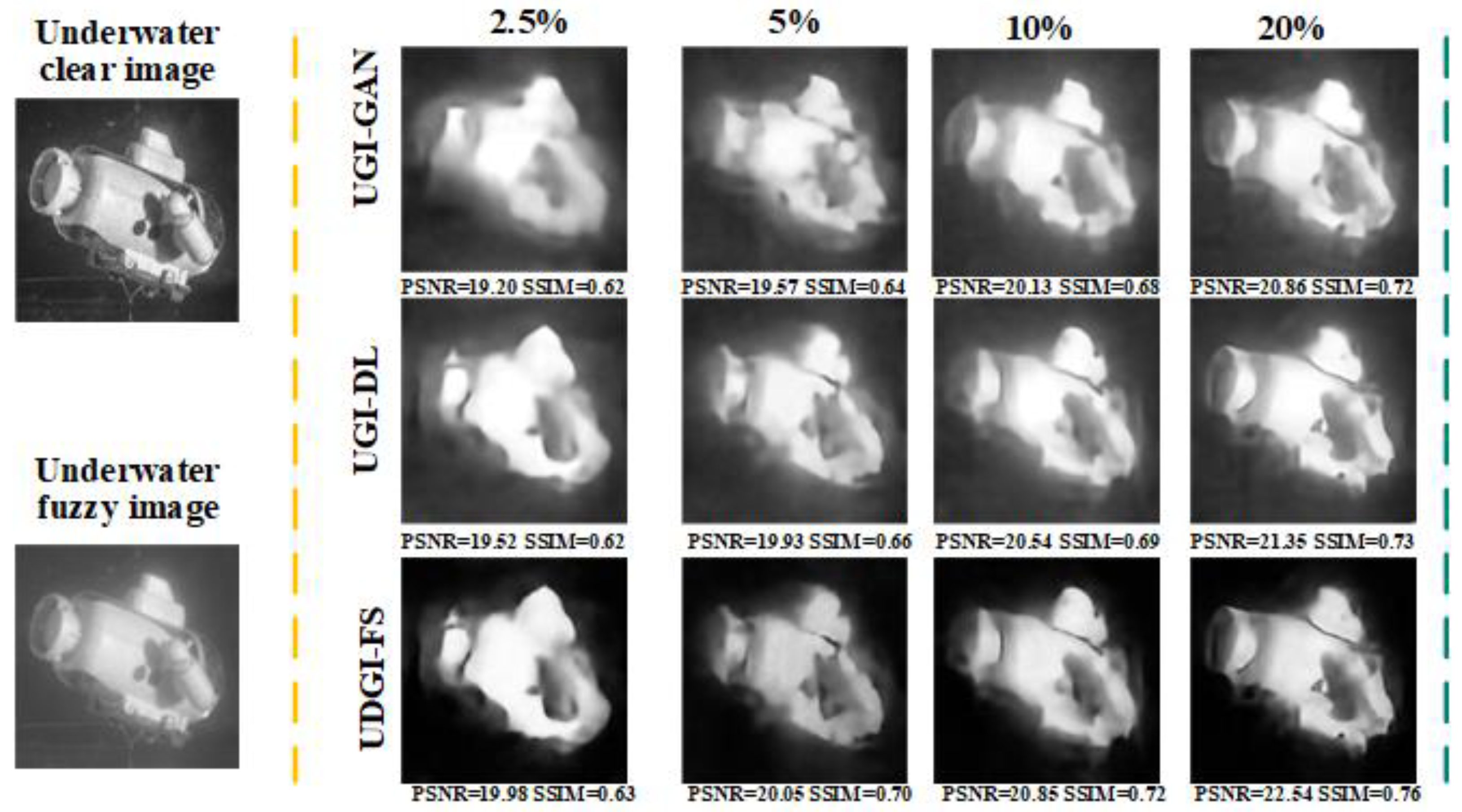 Sensors 22 06161 g018