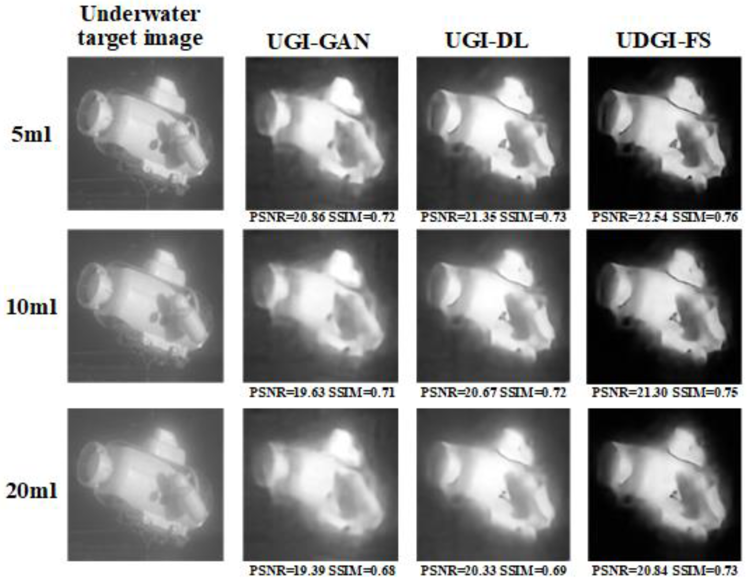 Sensors 22 06161 g019
