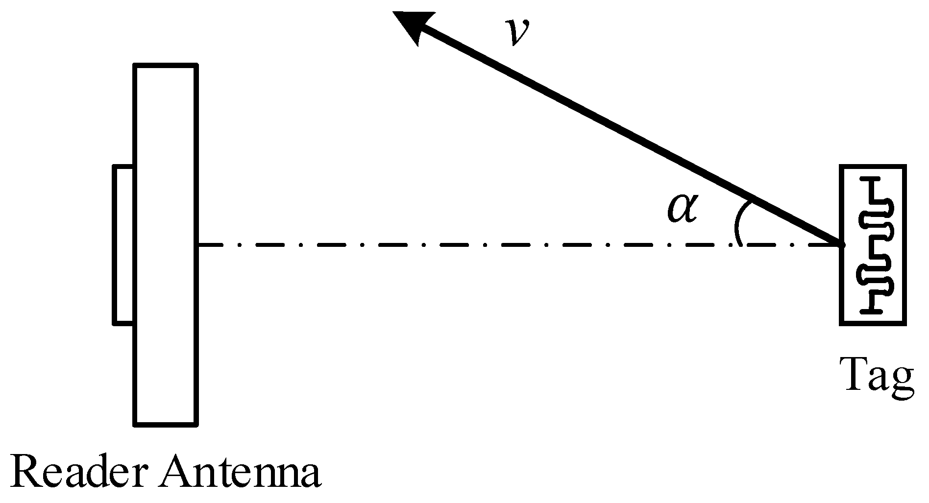 Sensors 22 06166 g003
