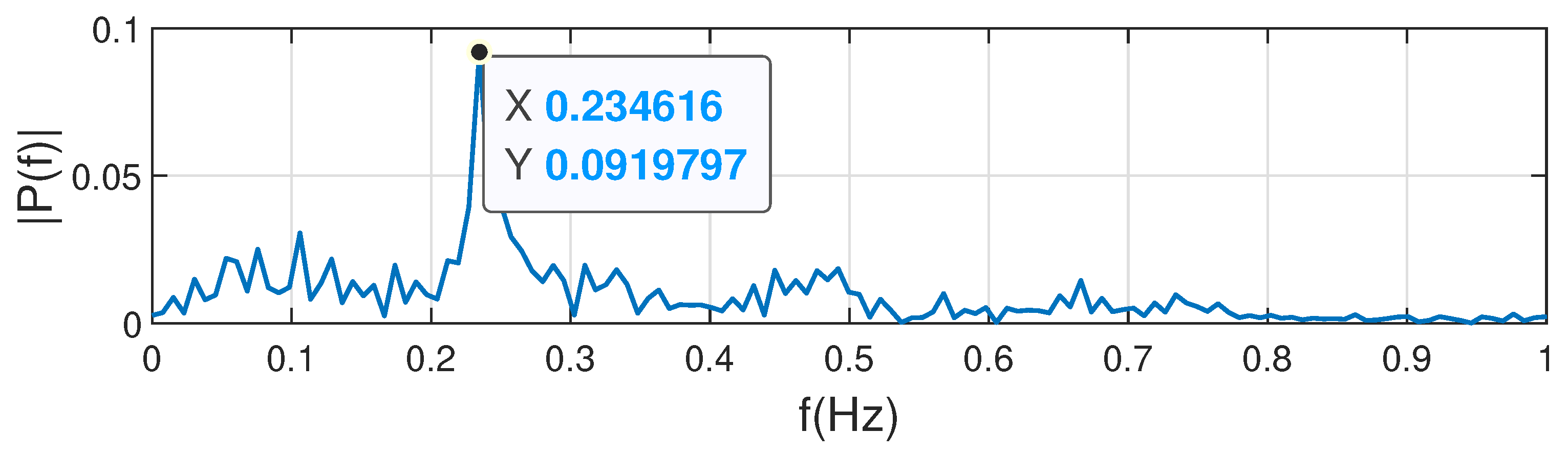 Sensors 22 06166 g011
