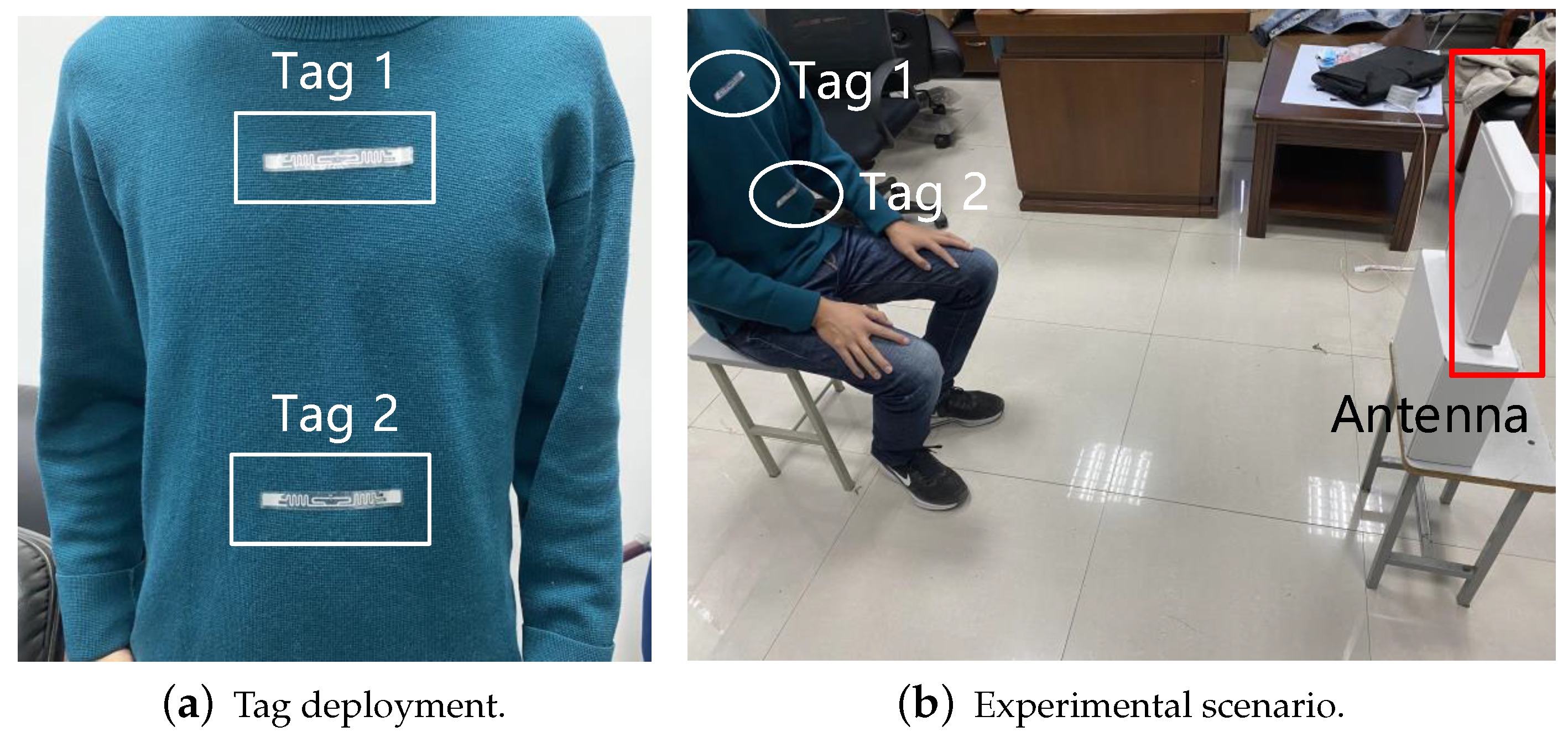 Sensors 22 06166 g015