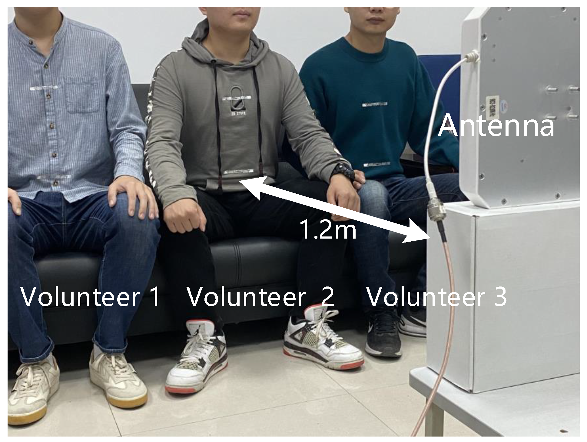 Sensors 22 06166 g017