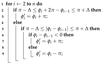 Sensors 22 06166 i001