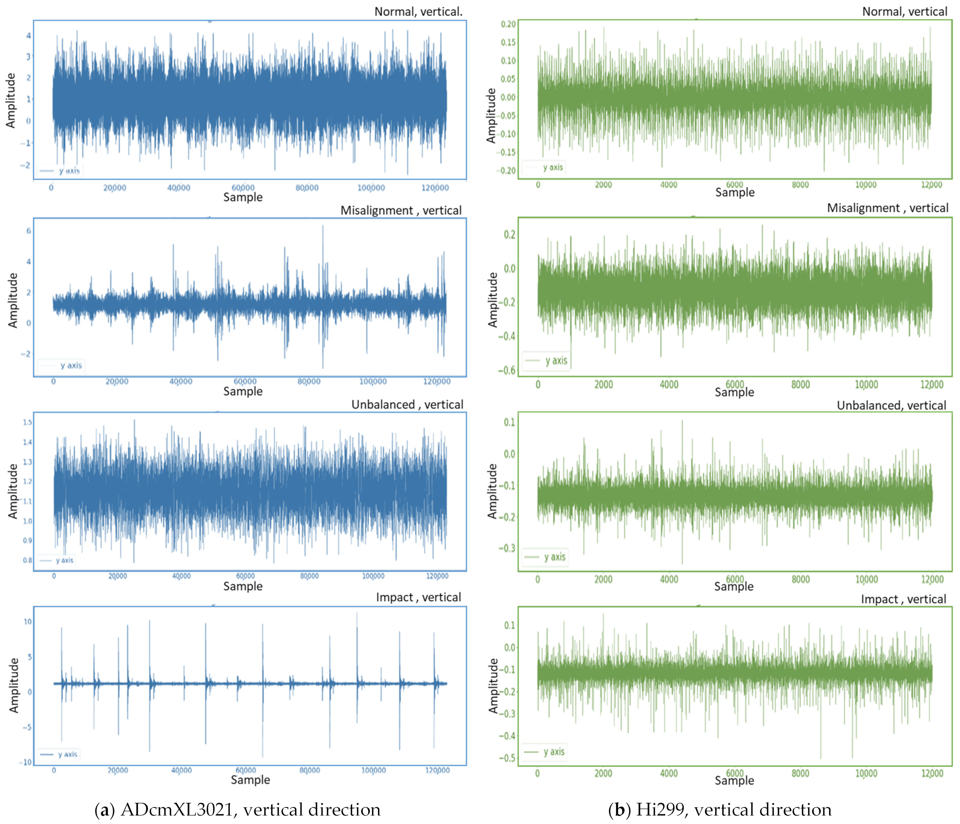 Sensors 22 06167 g009