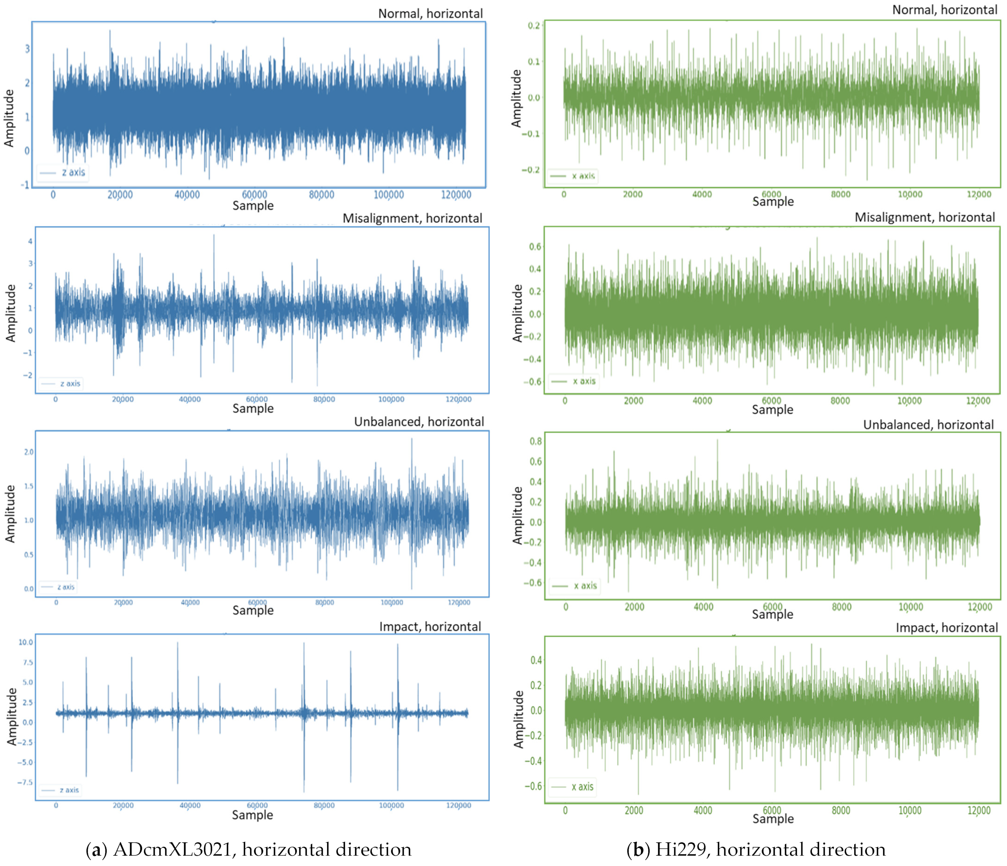 Sensors 22 06167 g010