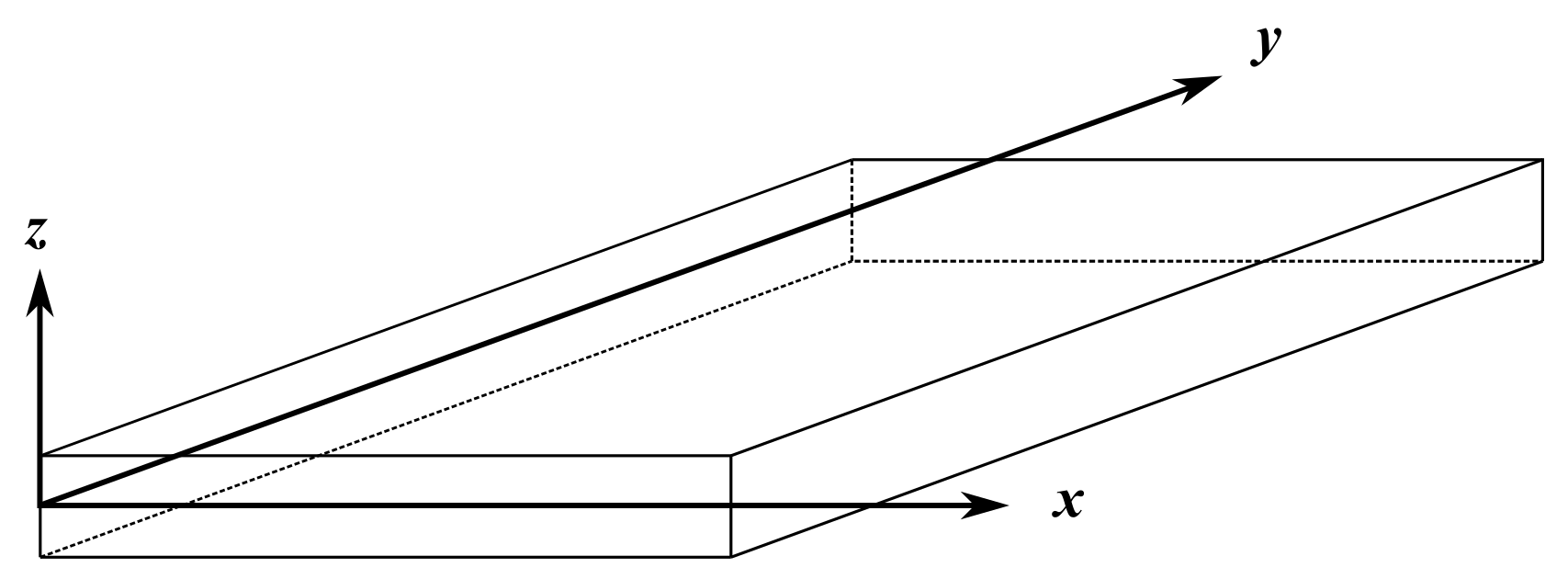 Sensors 22 06168 g002