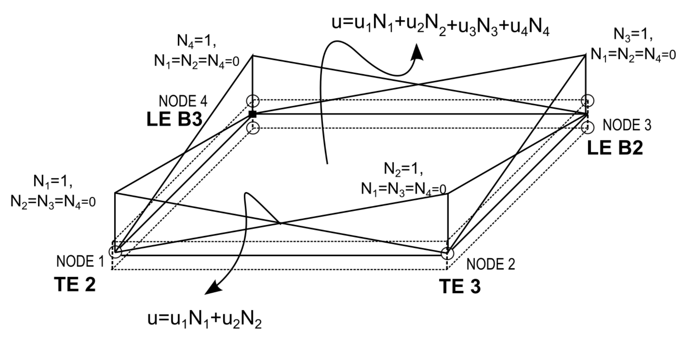 Sensors 22 06168 g003