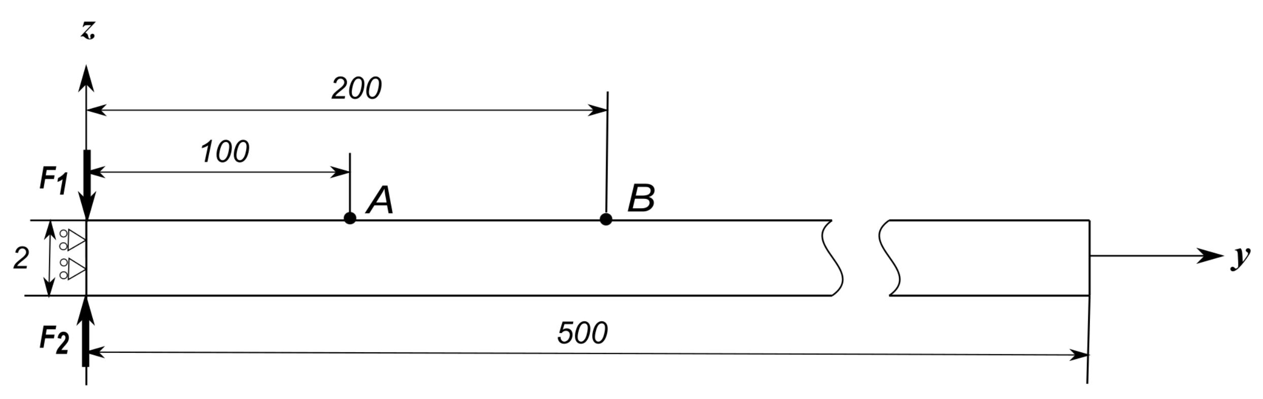 Sensors 22 06168 g004