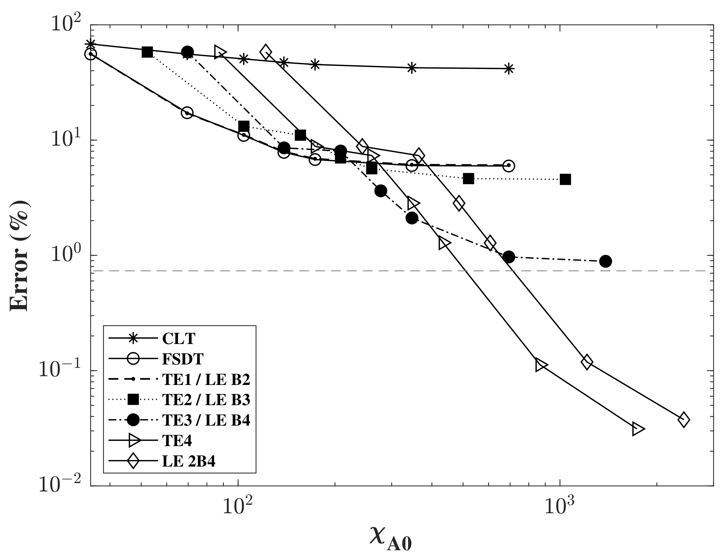 Sensors 22 06168 g010