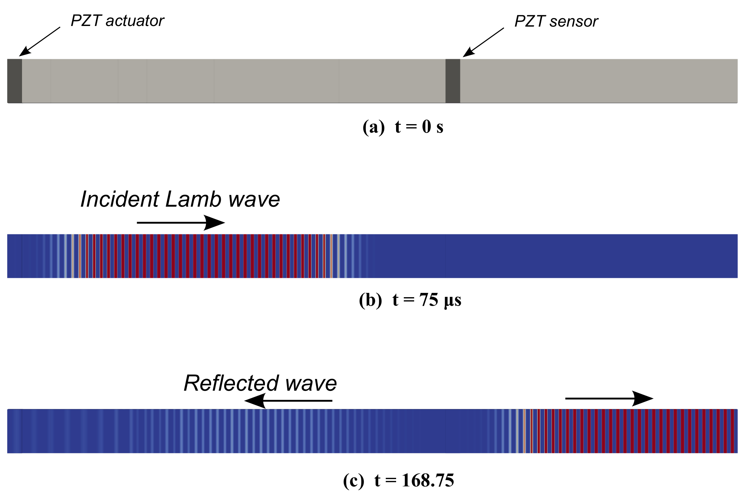 Sensors 22 06168 g018