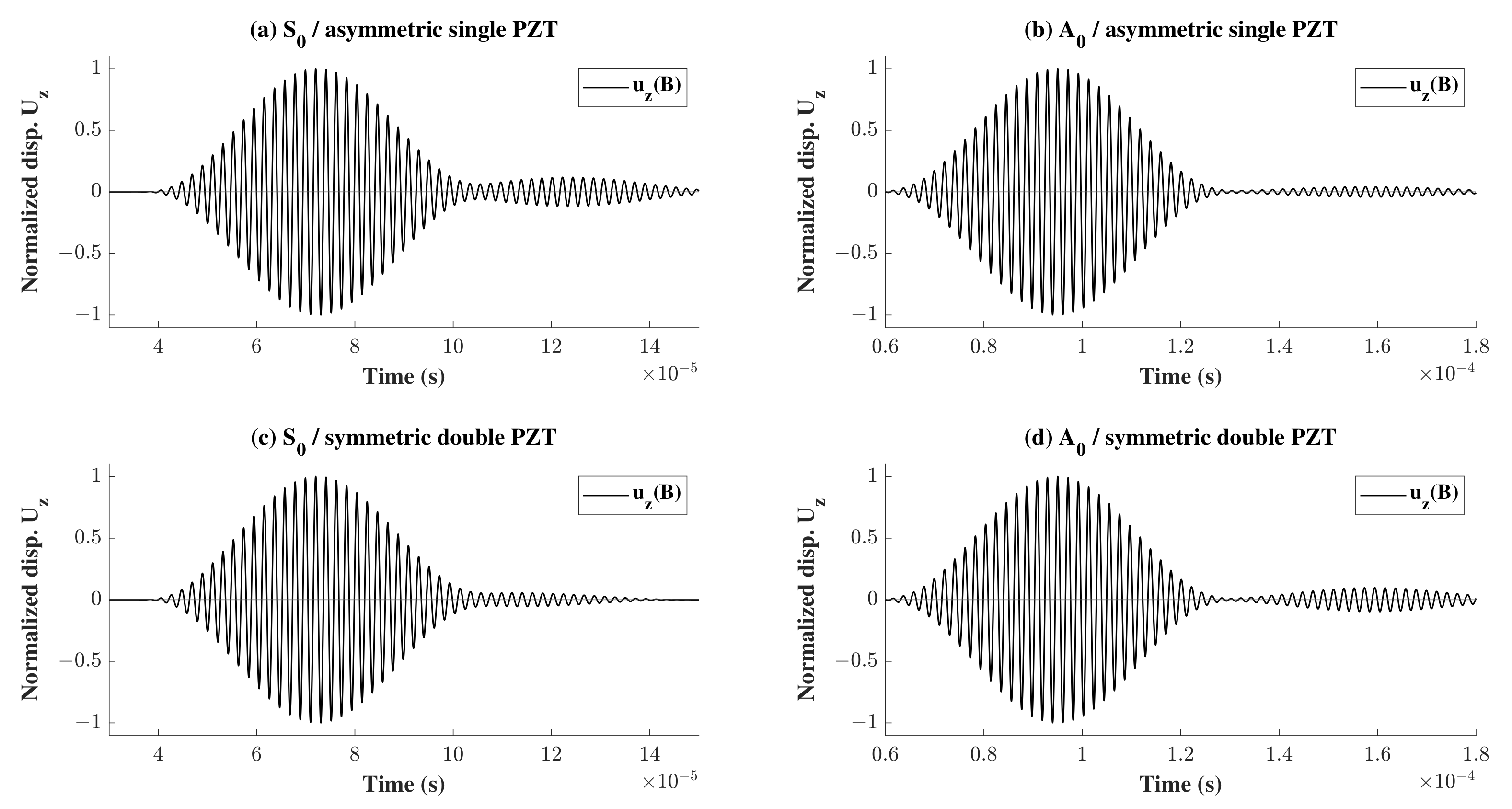 Sensors 22 06168 g019