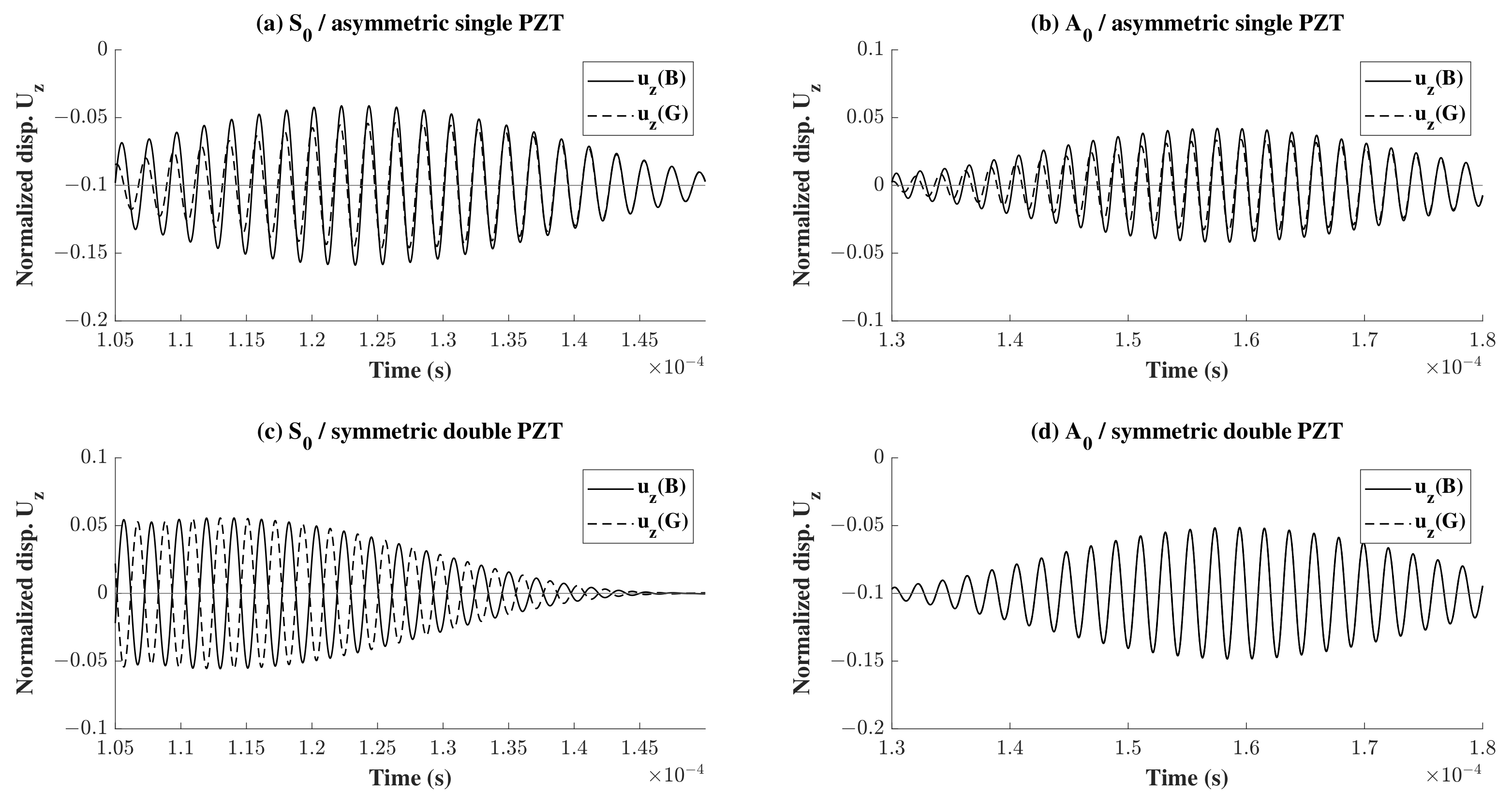 Sensors 22 06168 g020