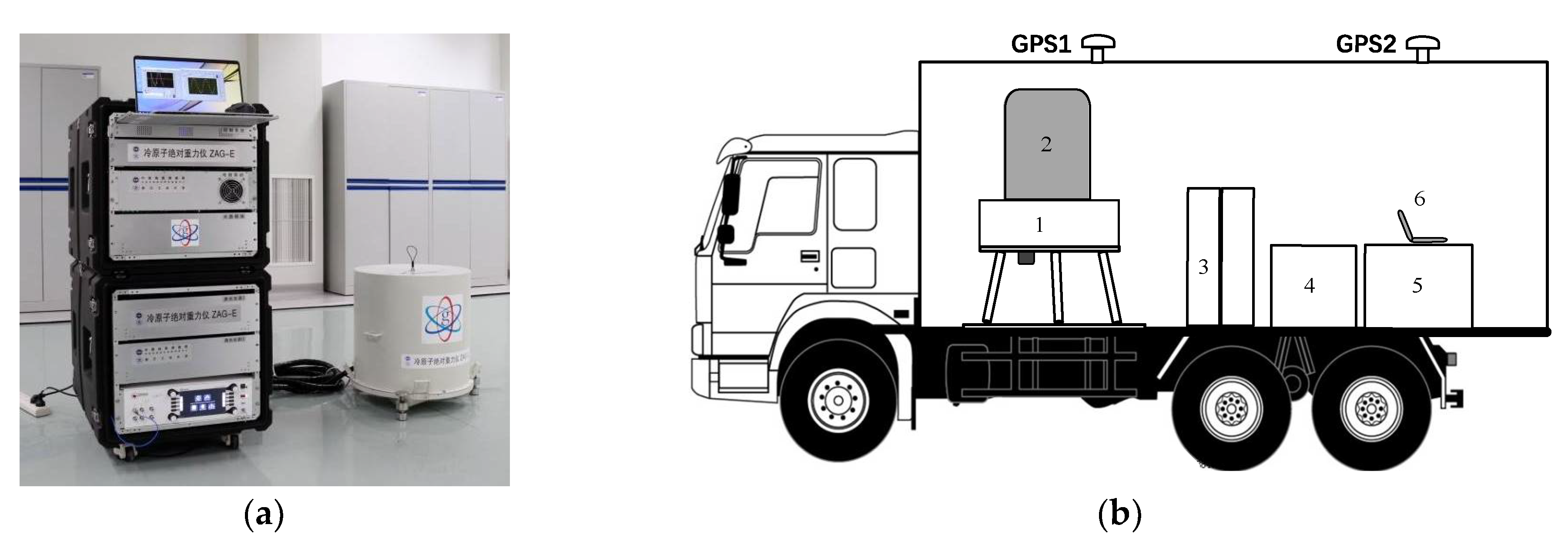 Sensors 22 06172 g001