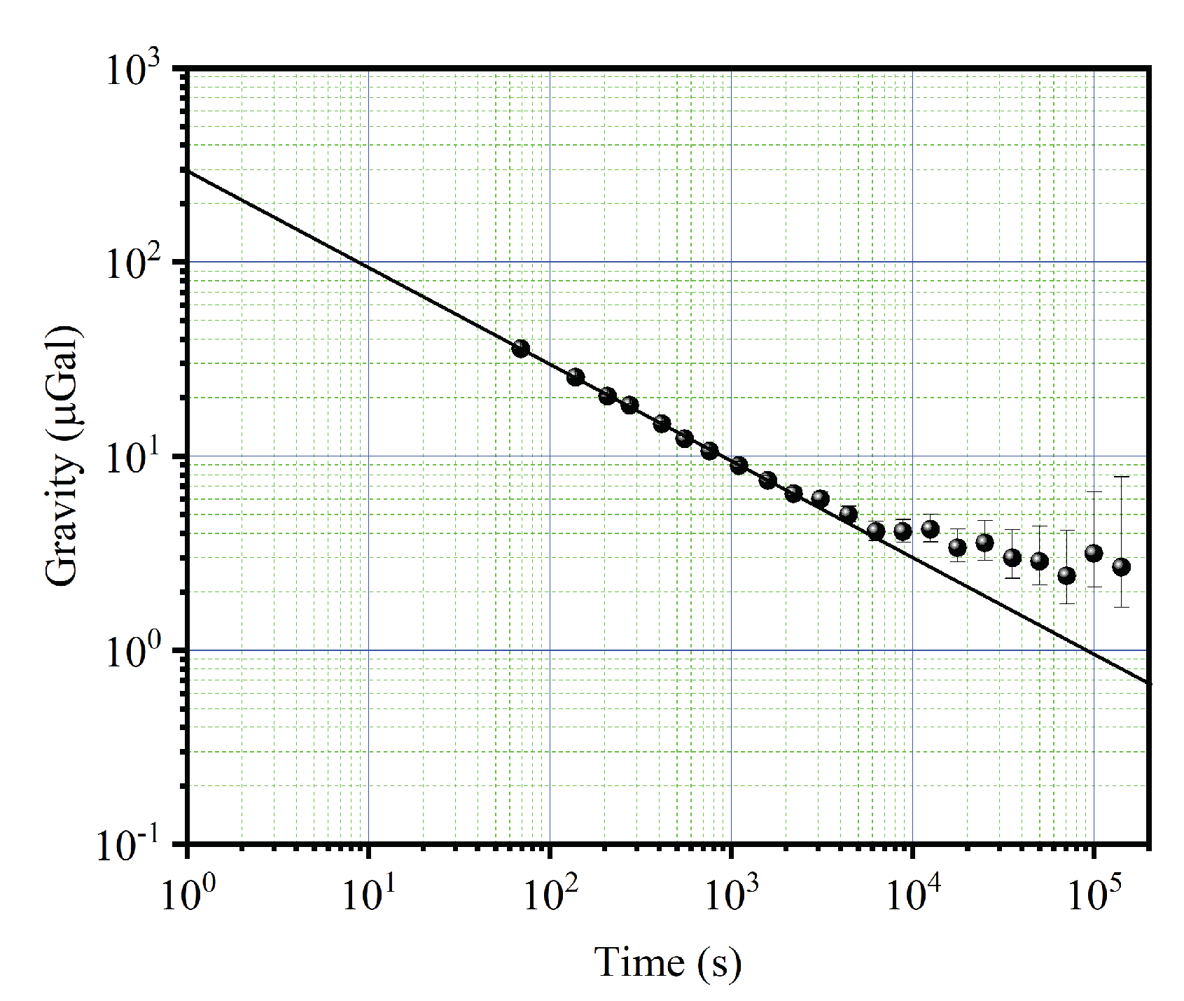 Sensors 22 06172 g003