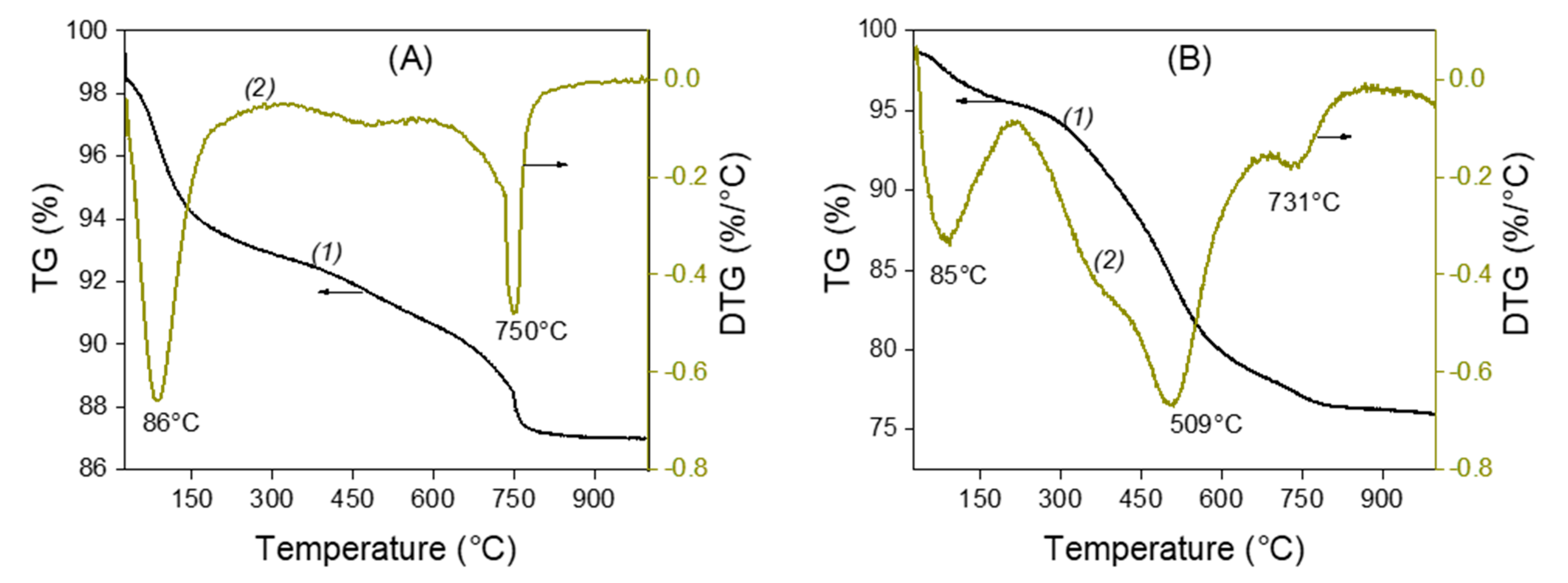 Sensors 22 06173 g002
