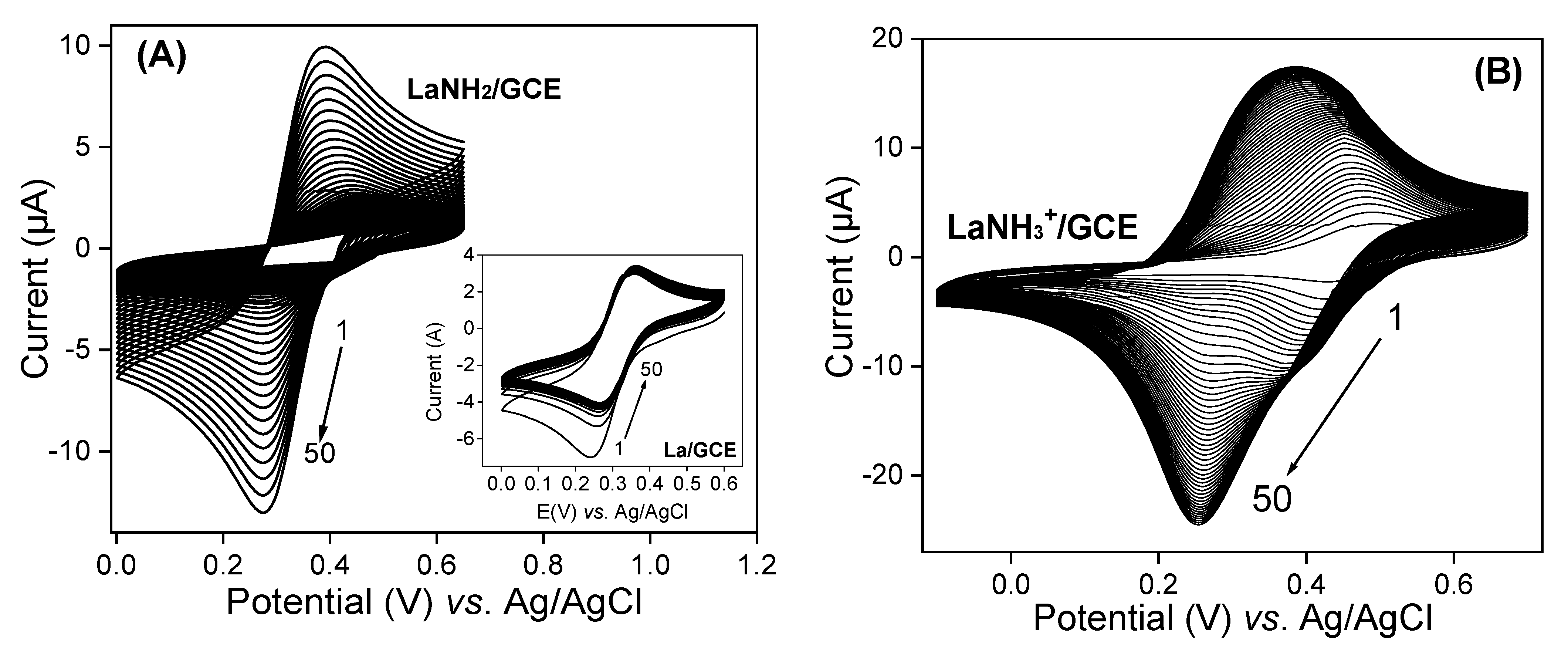 Sensors 22 06173 g004