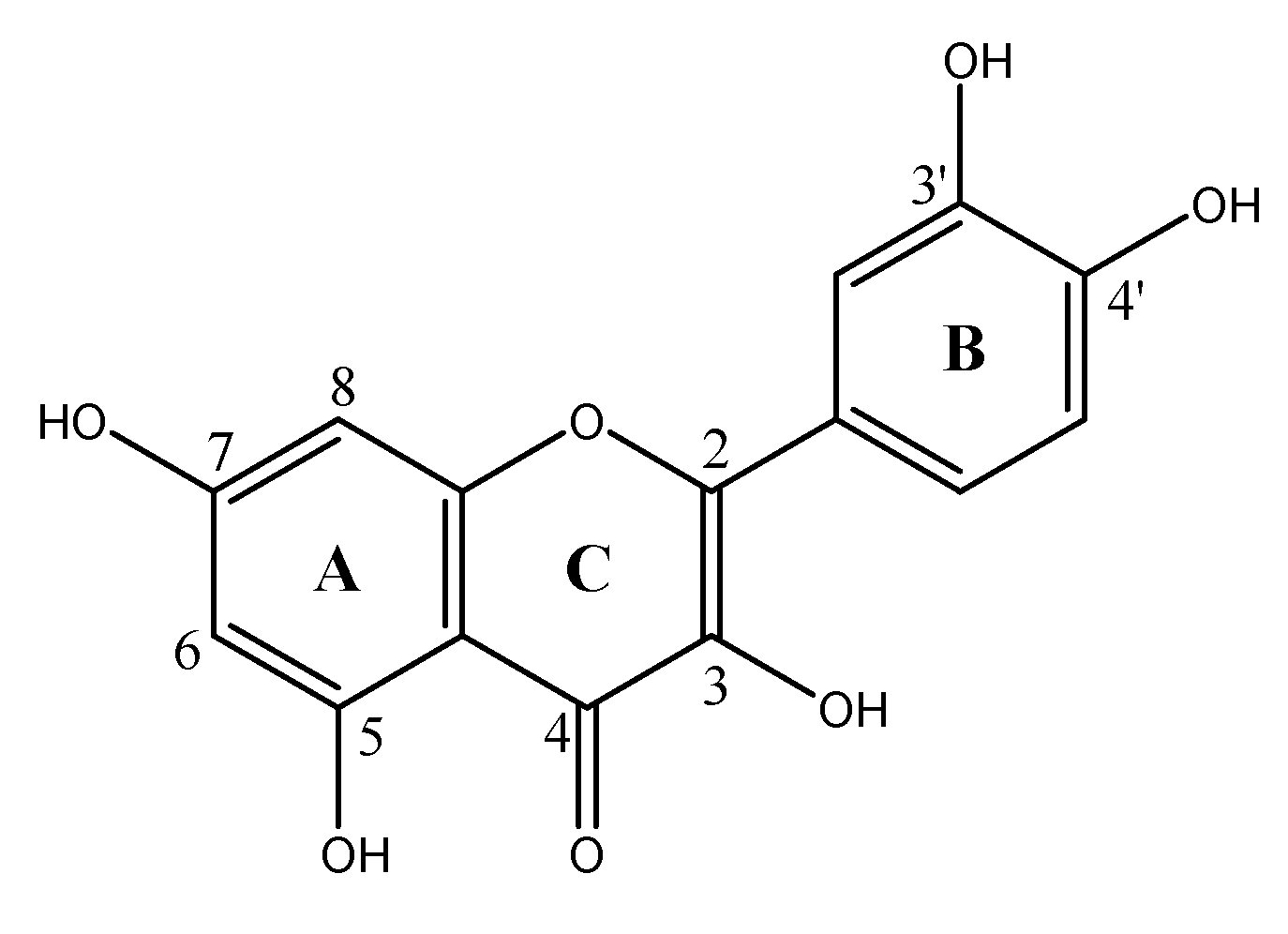 Sensors 22 06173 sch001