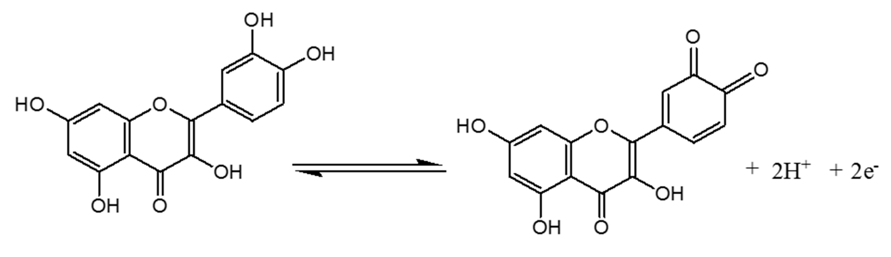 Sensors 22 06173 sch002