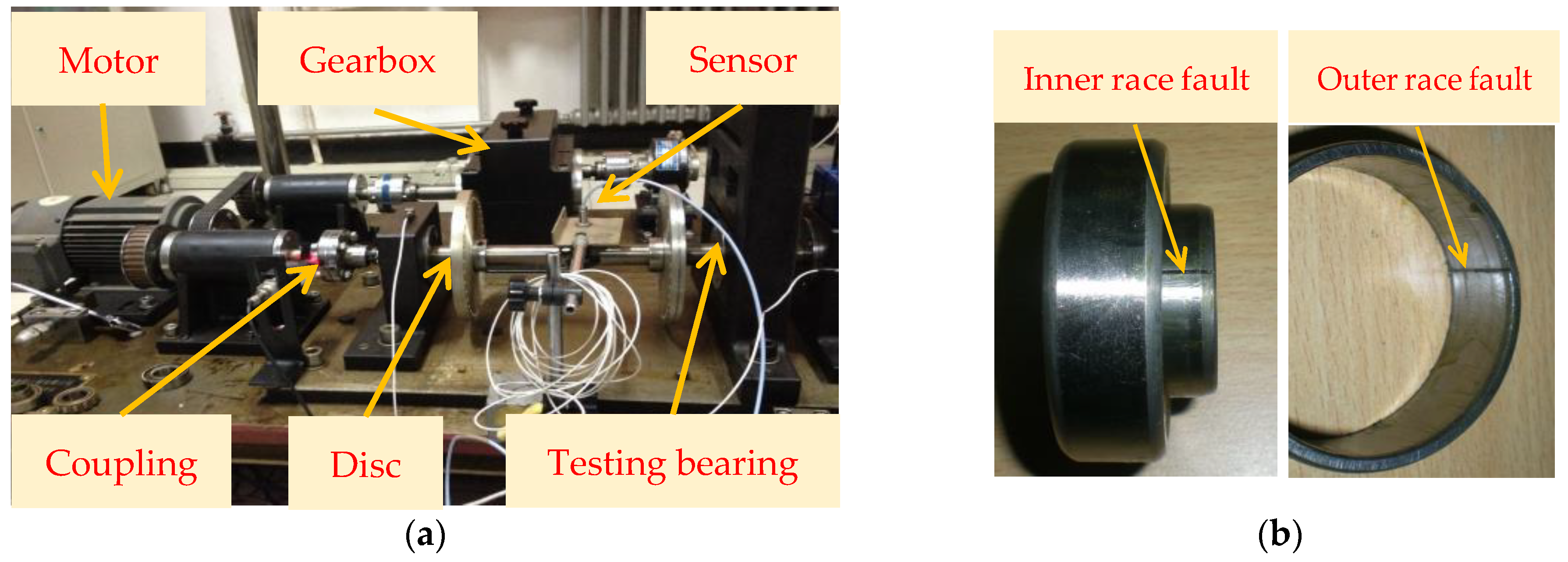 Sensors 22 06184 g011