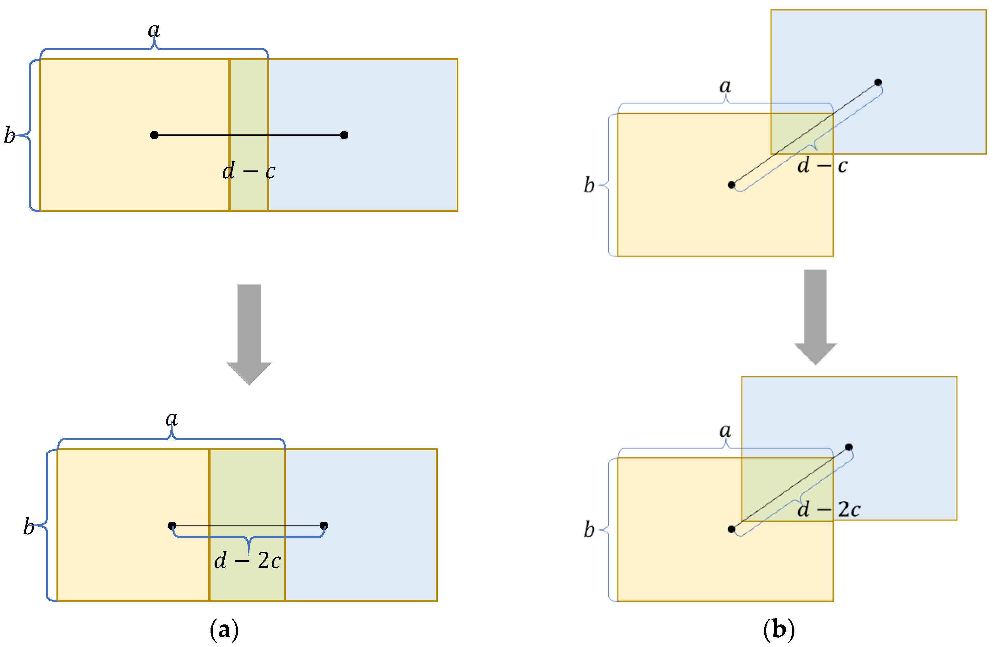 Sensors 22 06186 g004
