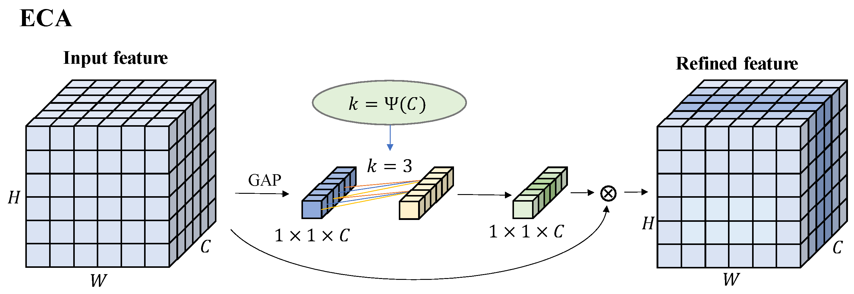 Sensors 22 06186 g006