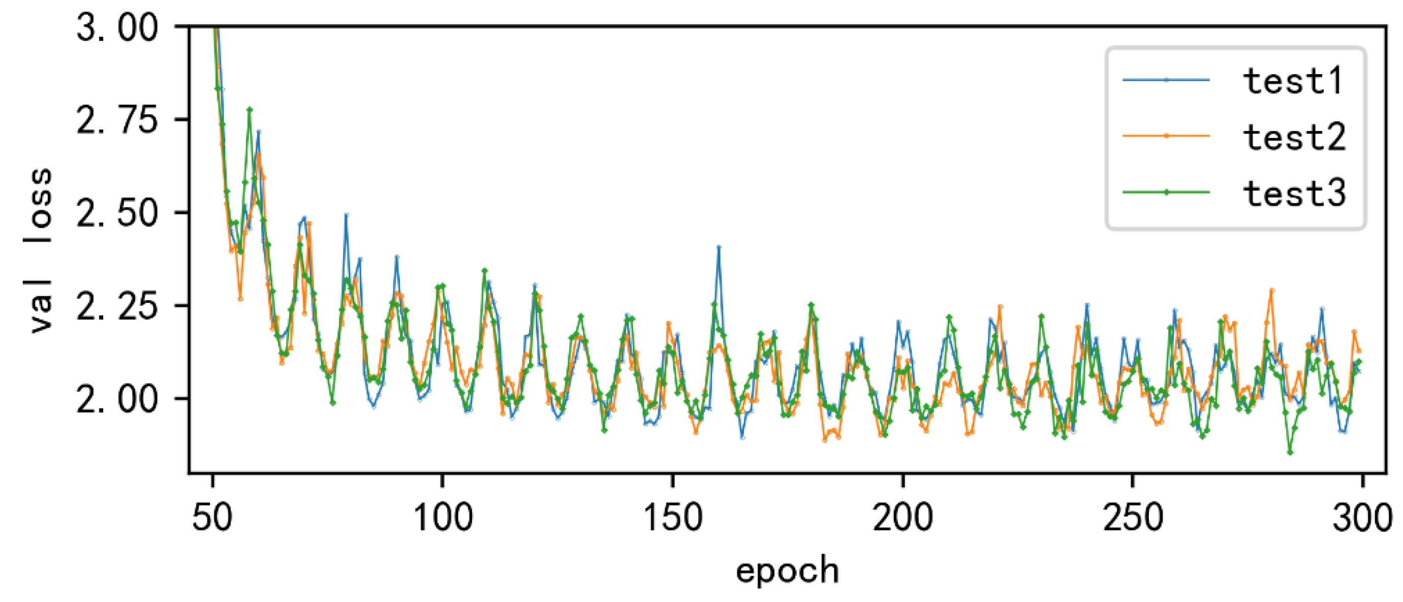 Sensors 22 06186 g009