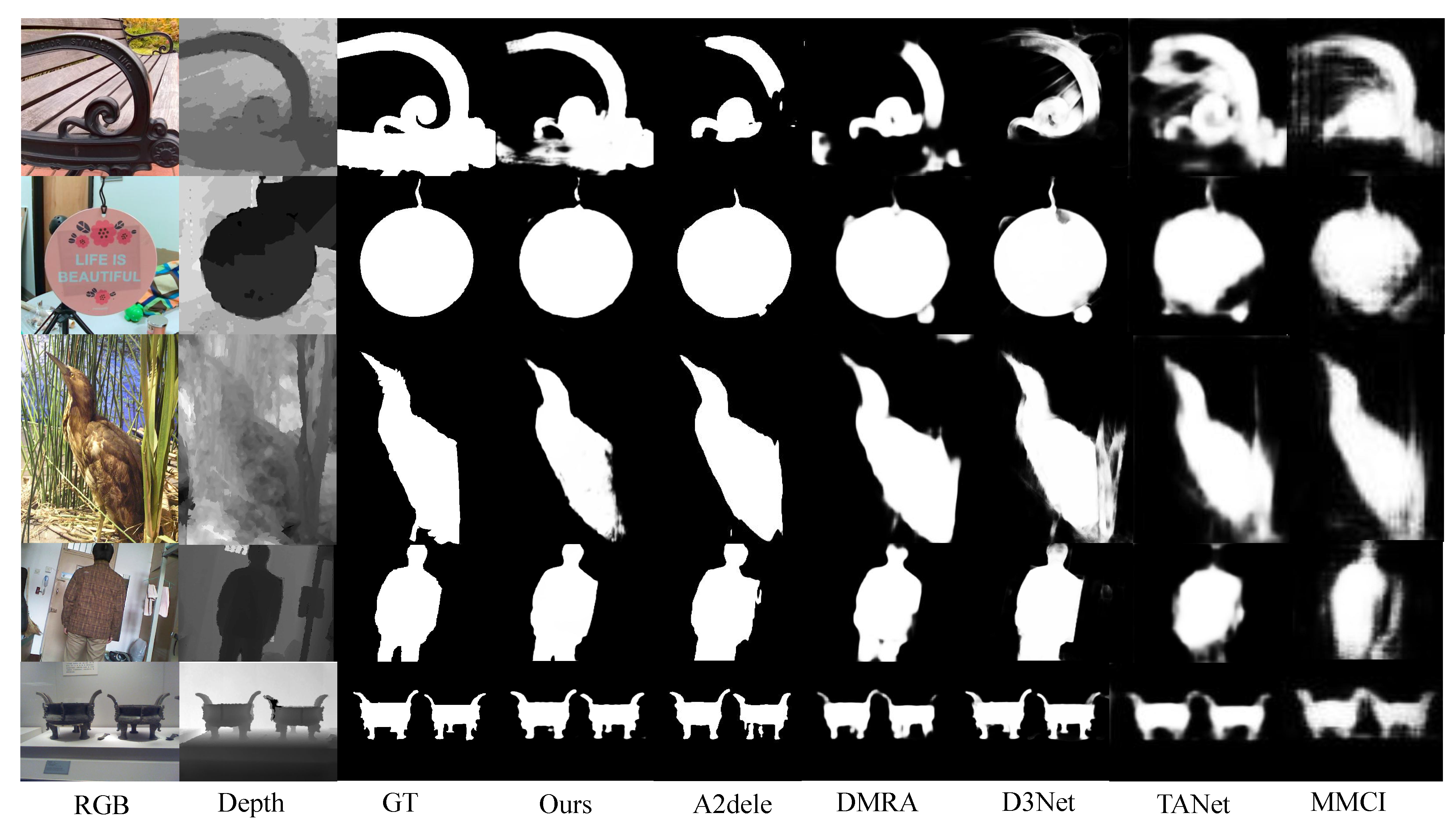 Sensors 22 06188 g006