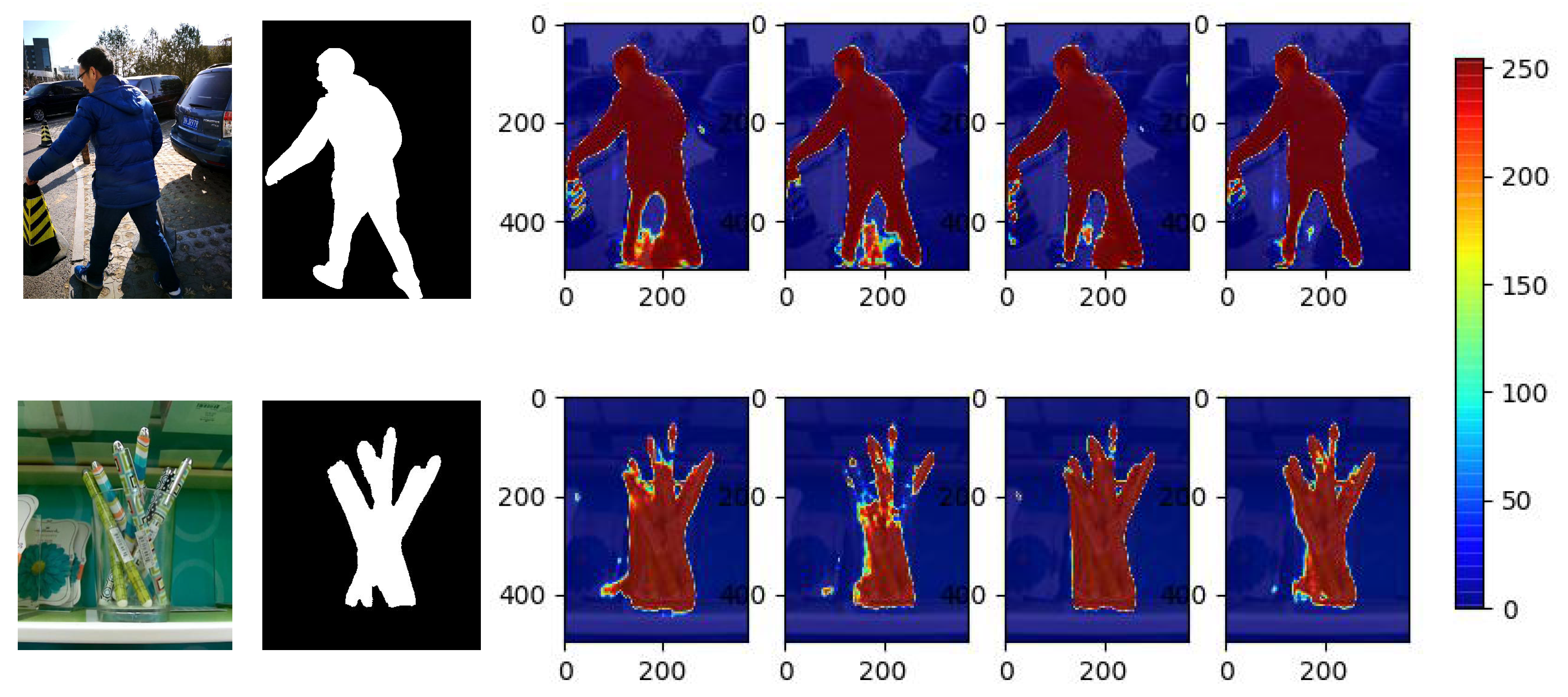 Sensors 22 06188 g008