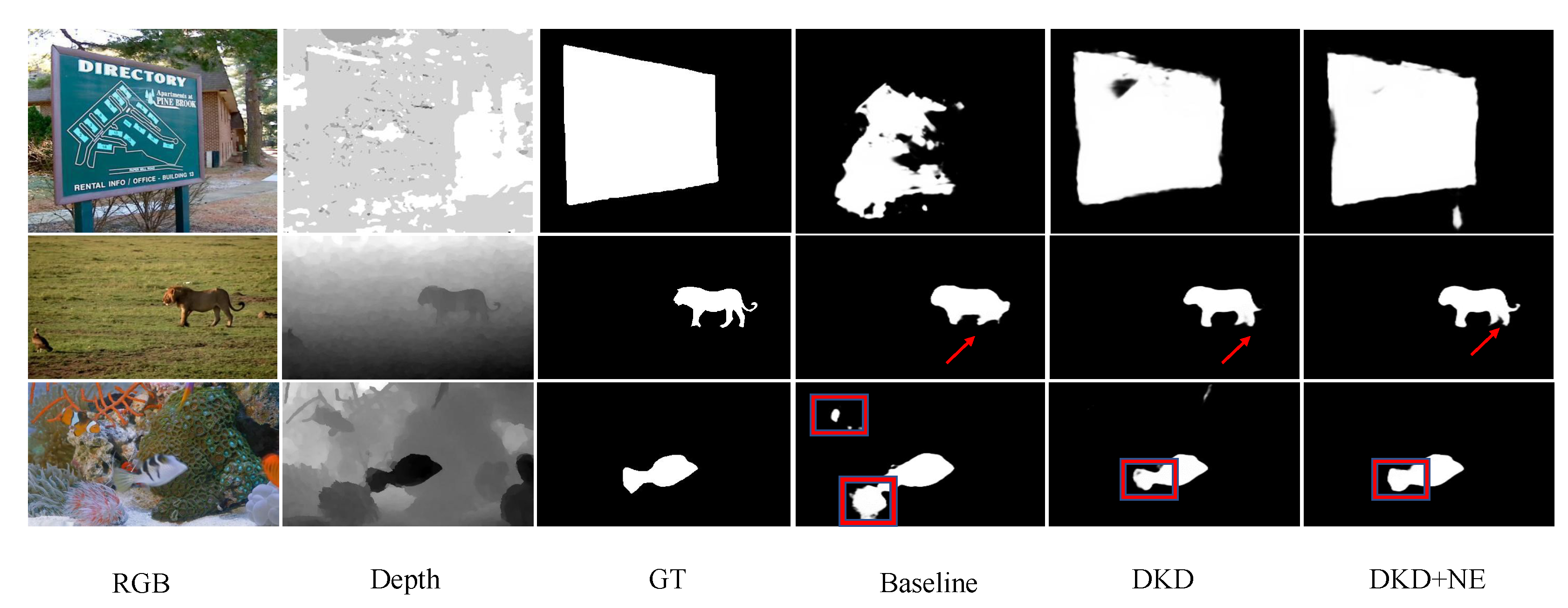 Sensors 22 06188 g009