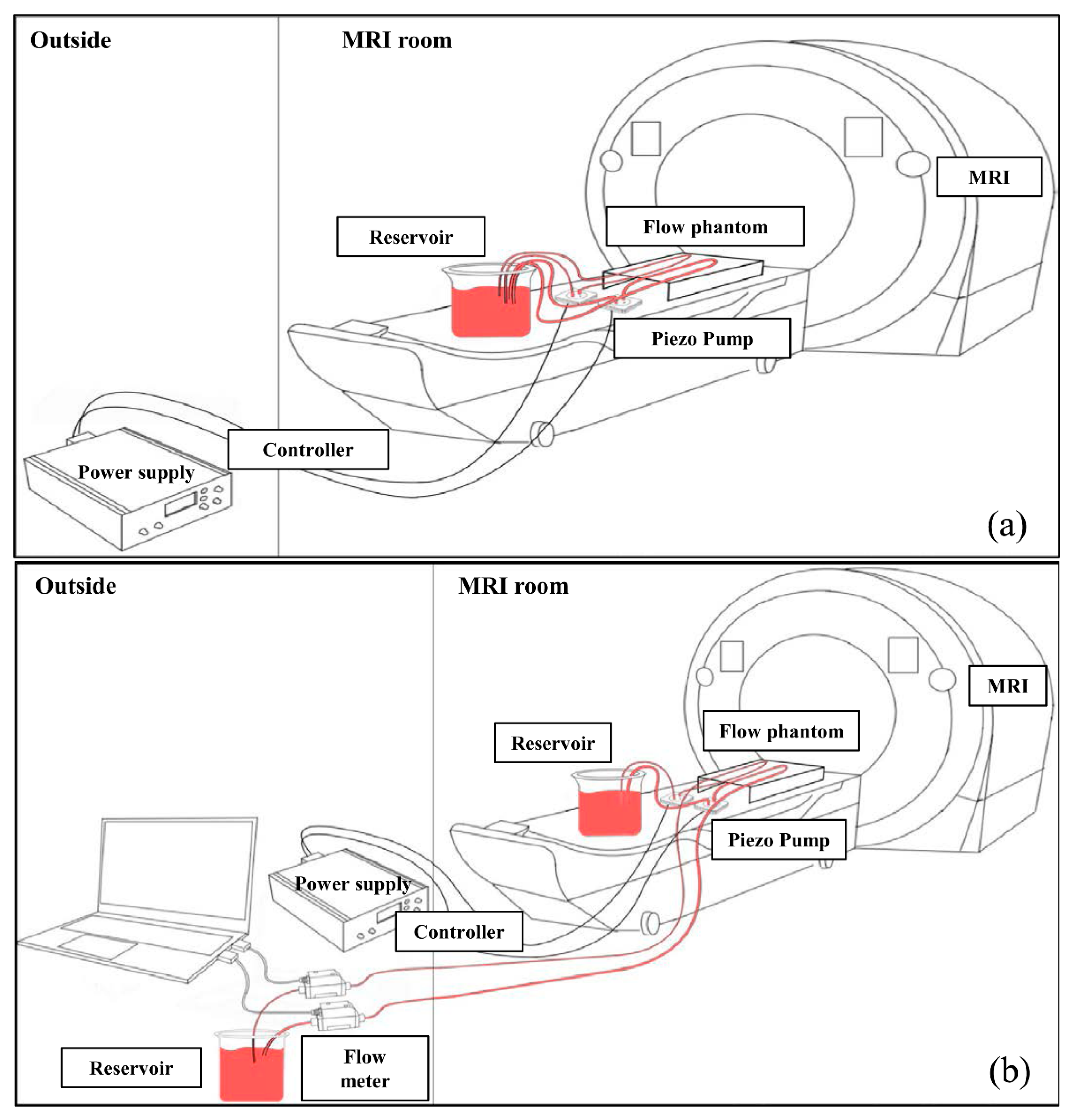 Sensors 22 06191 g001
