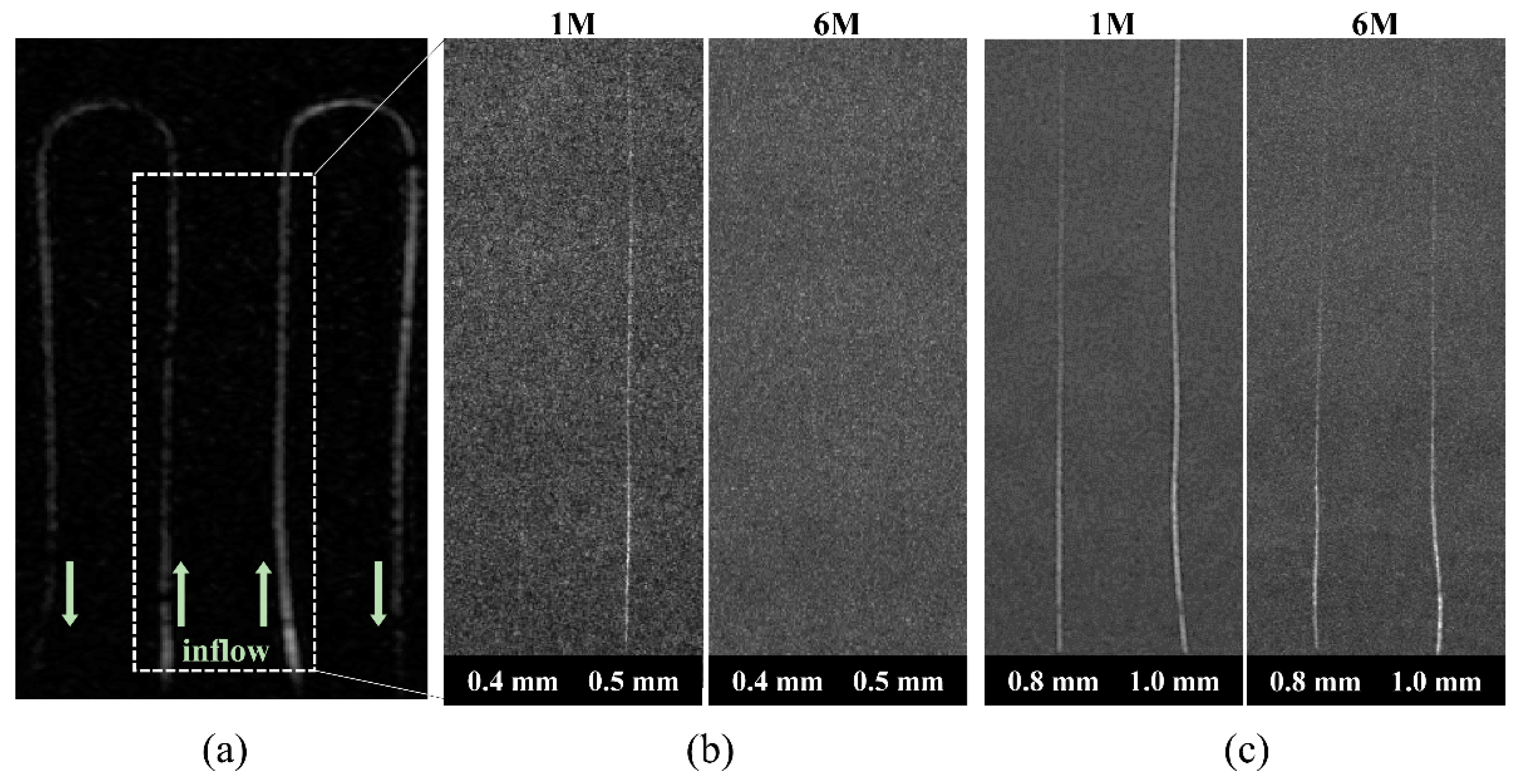 Sensors 22 06191 g002