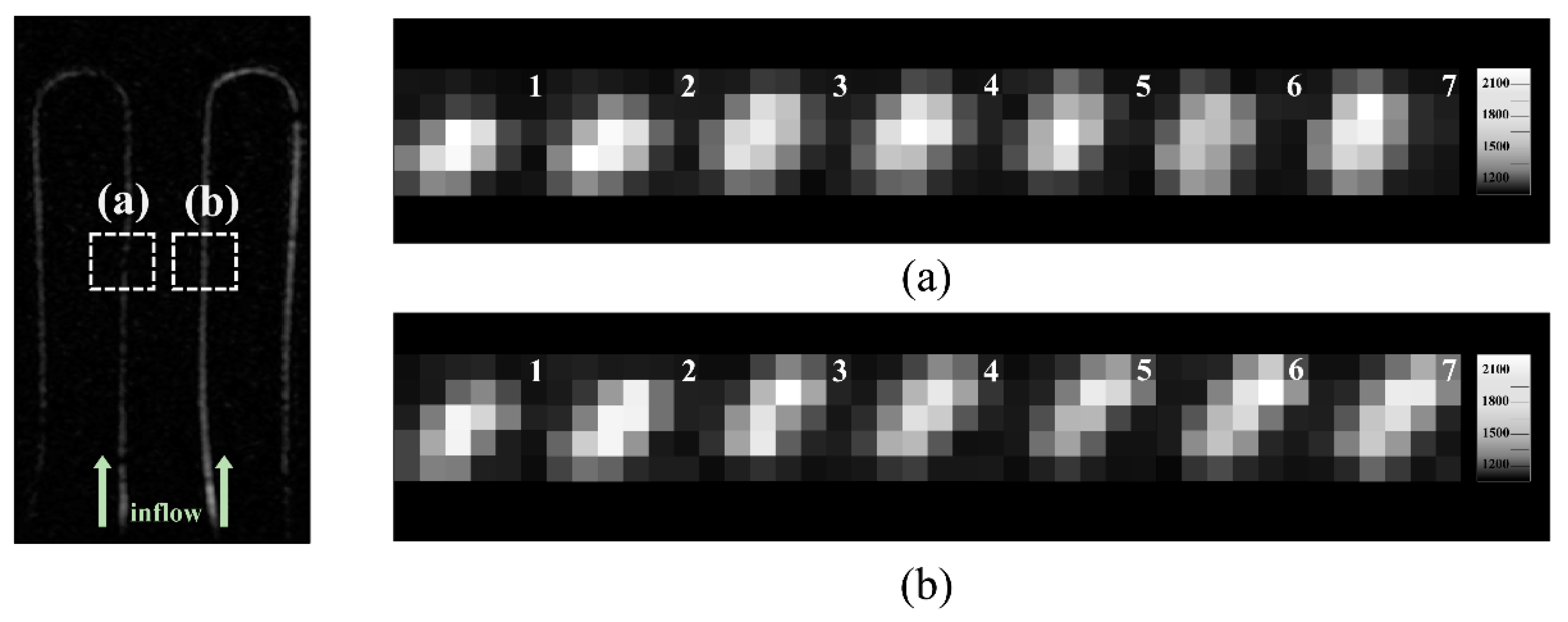 Sensors 22 06191 g004