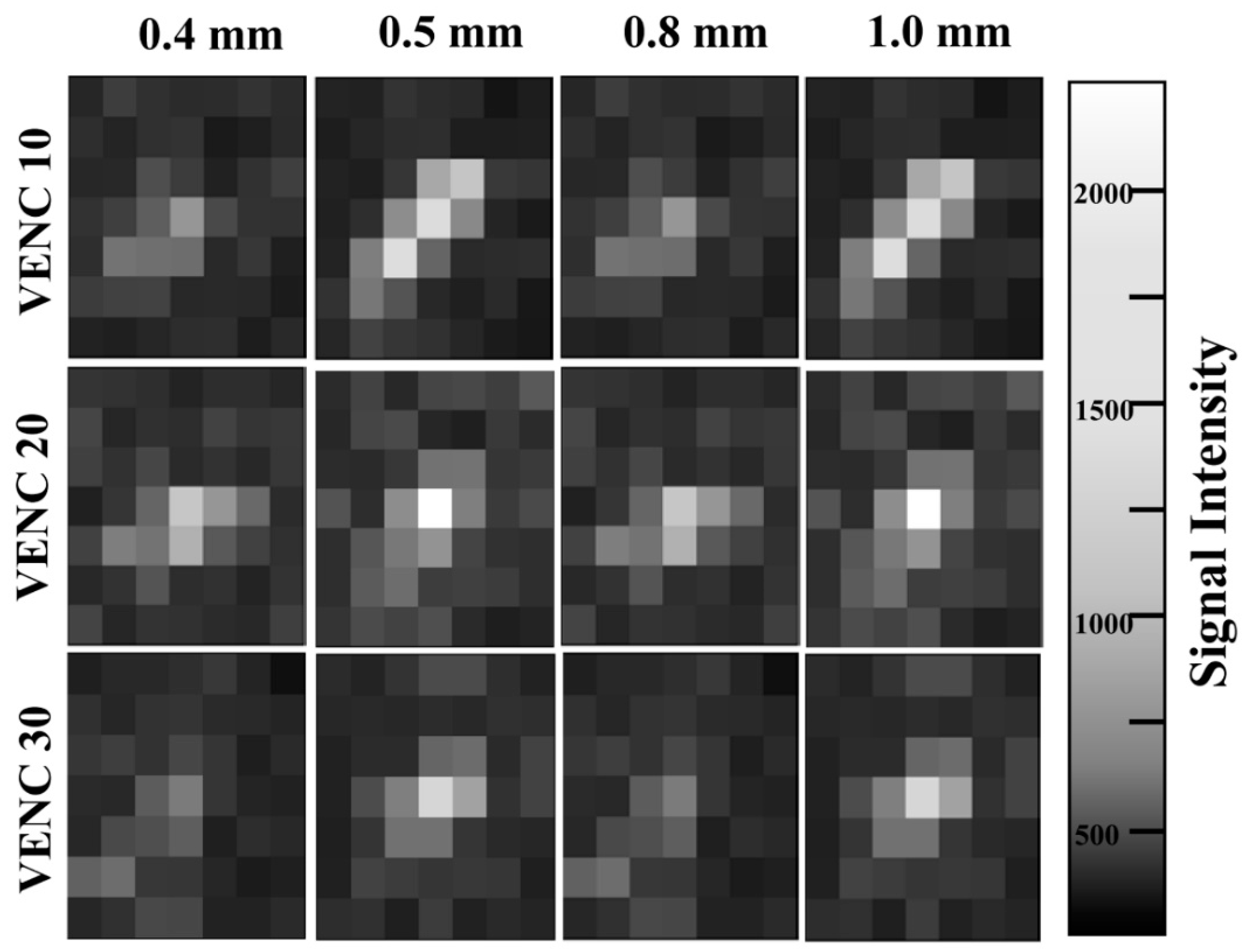 Sensors 22 06191 g005