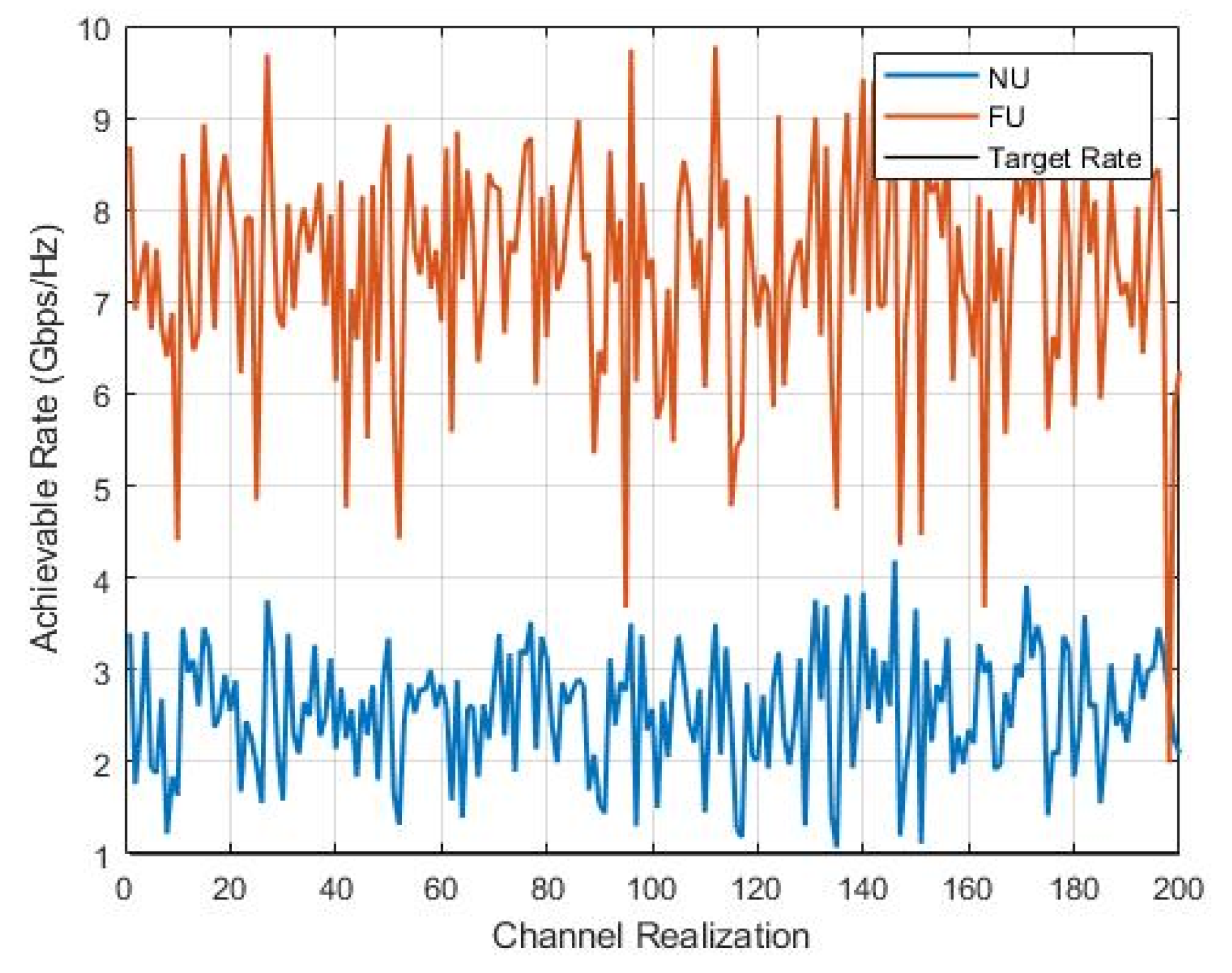 Sensors 22 06200 g011