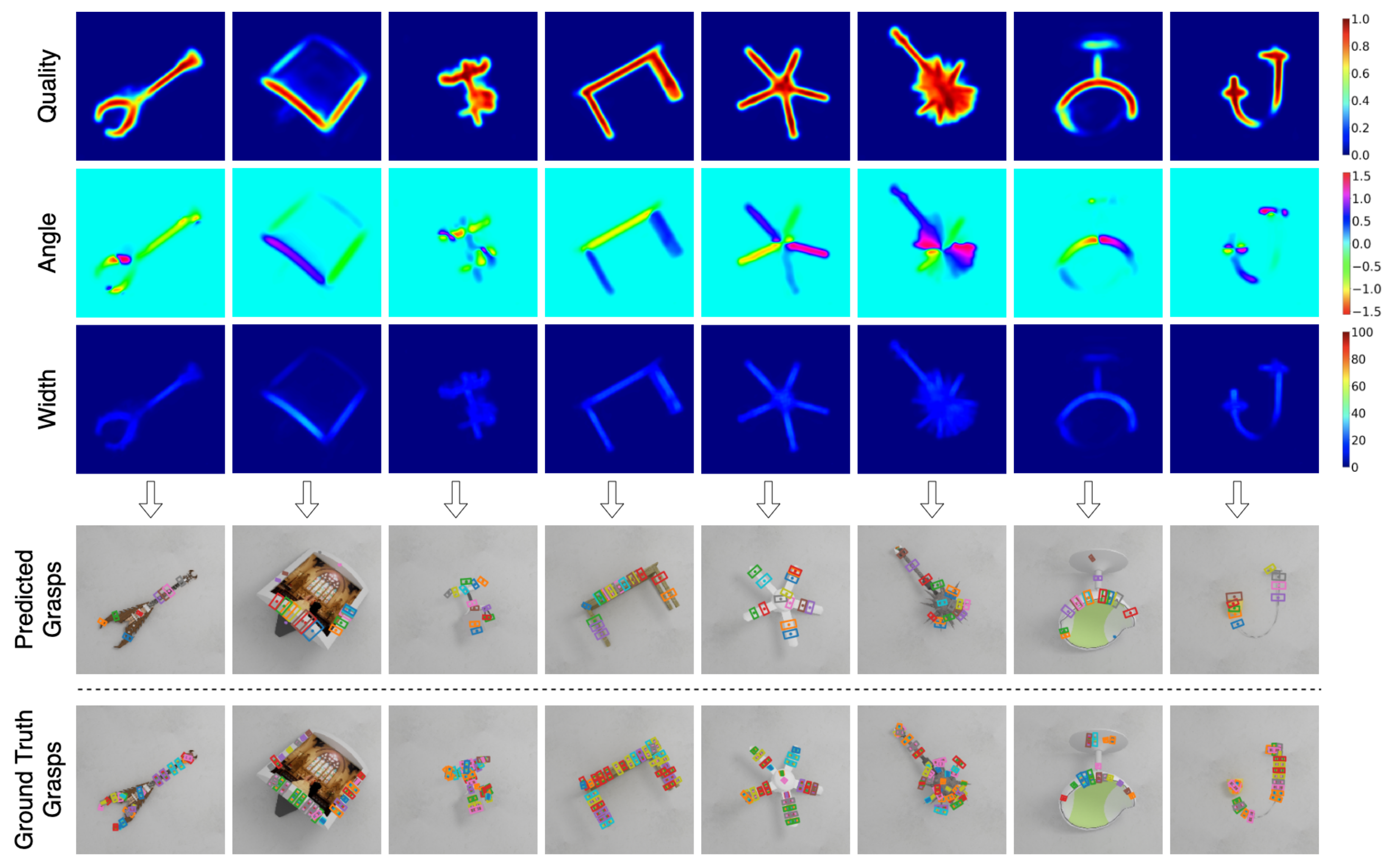 Sensors 22 06208 g008