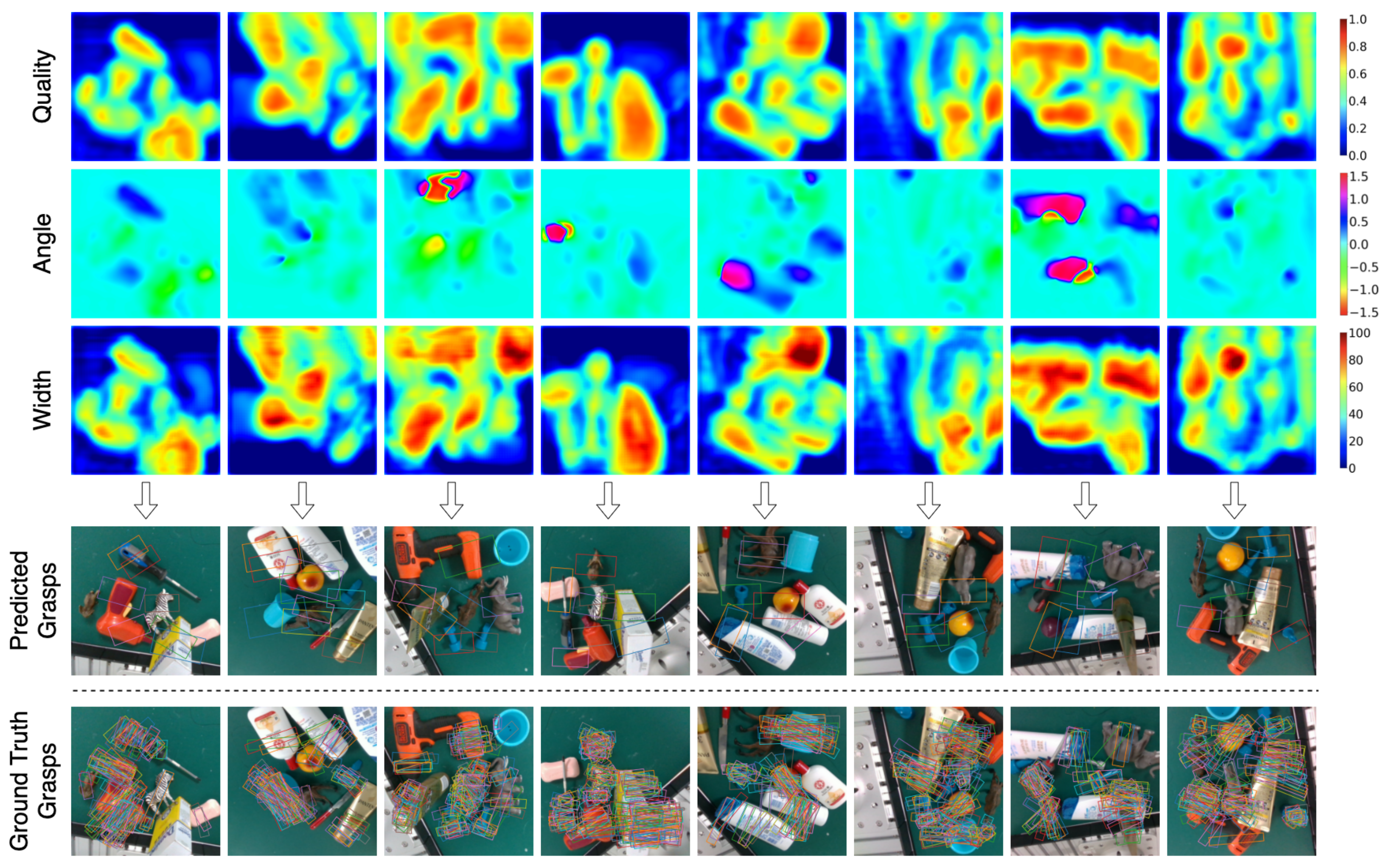 Sensors 22 06208 g009