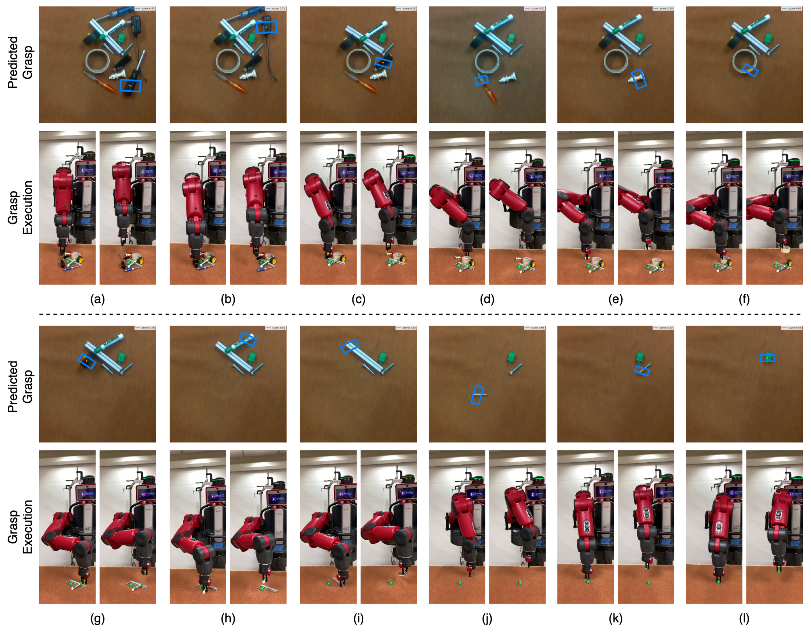 Sensors 22 06208 g014