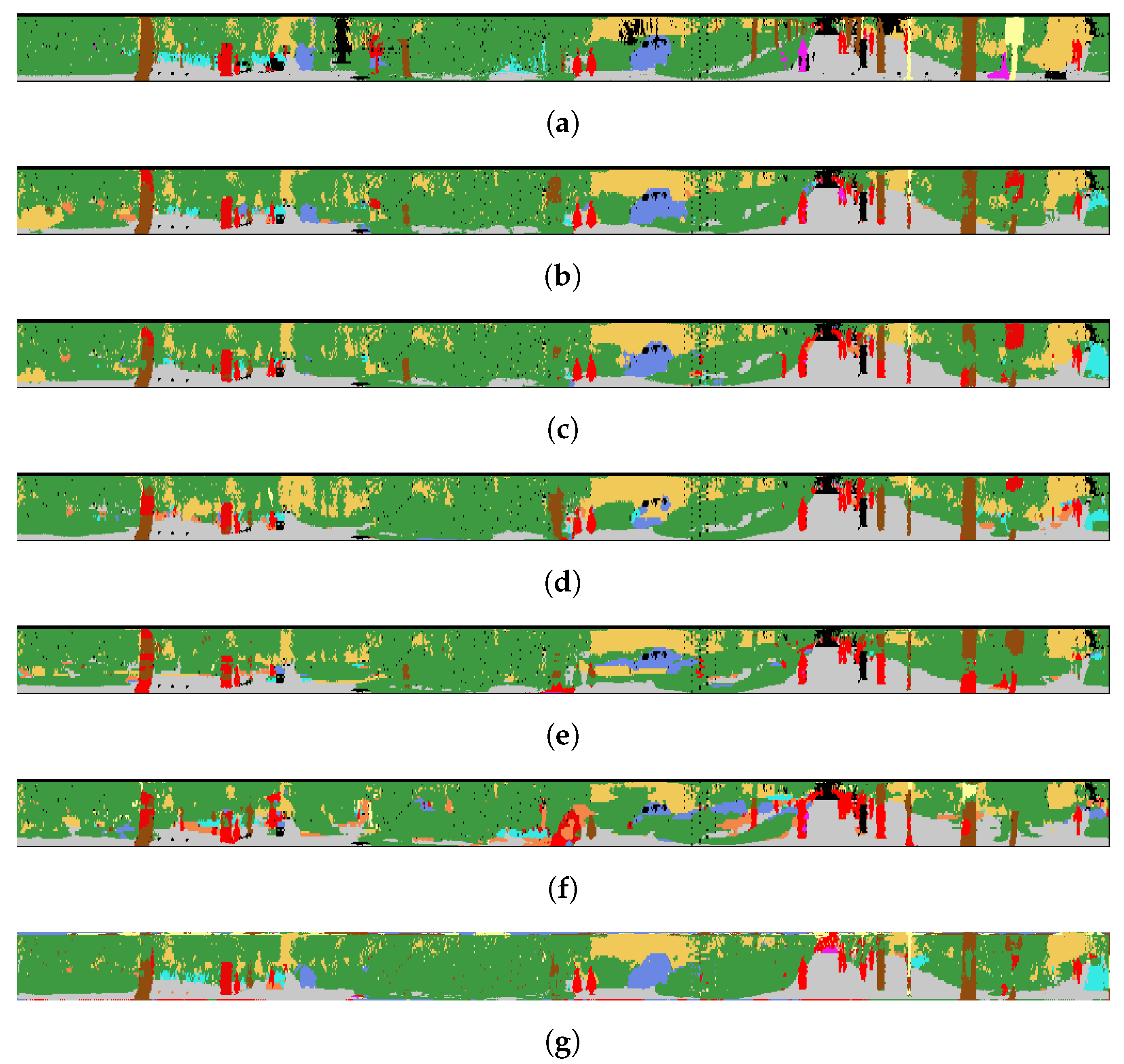 Sensors 22 06210 g006