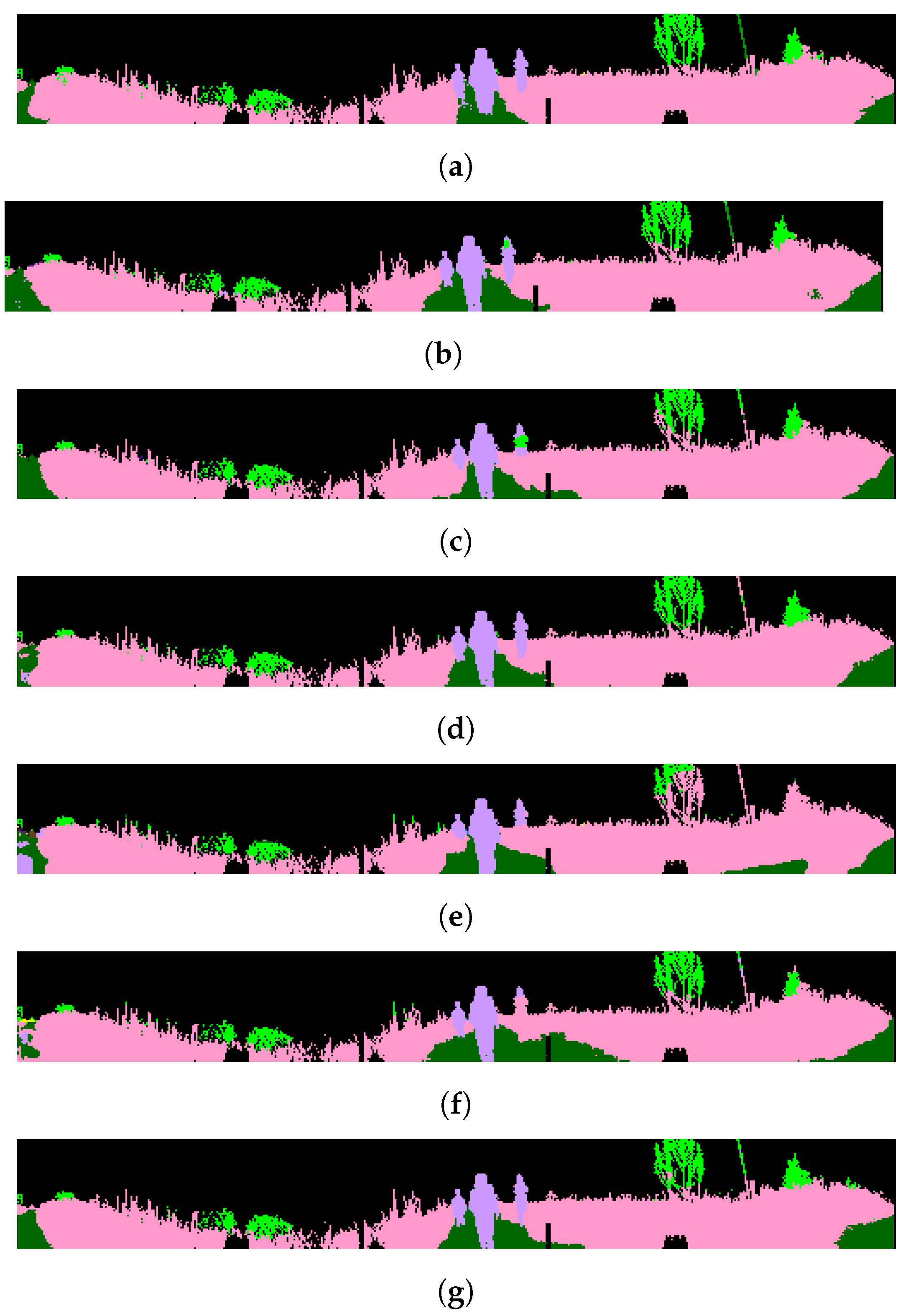 Sensors 22 06210 g008