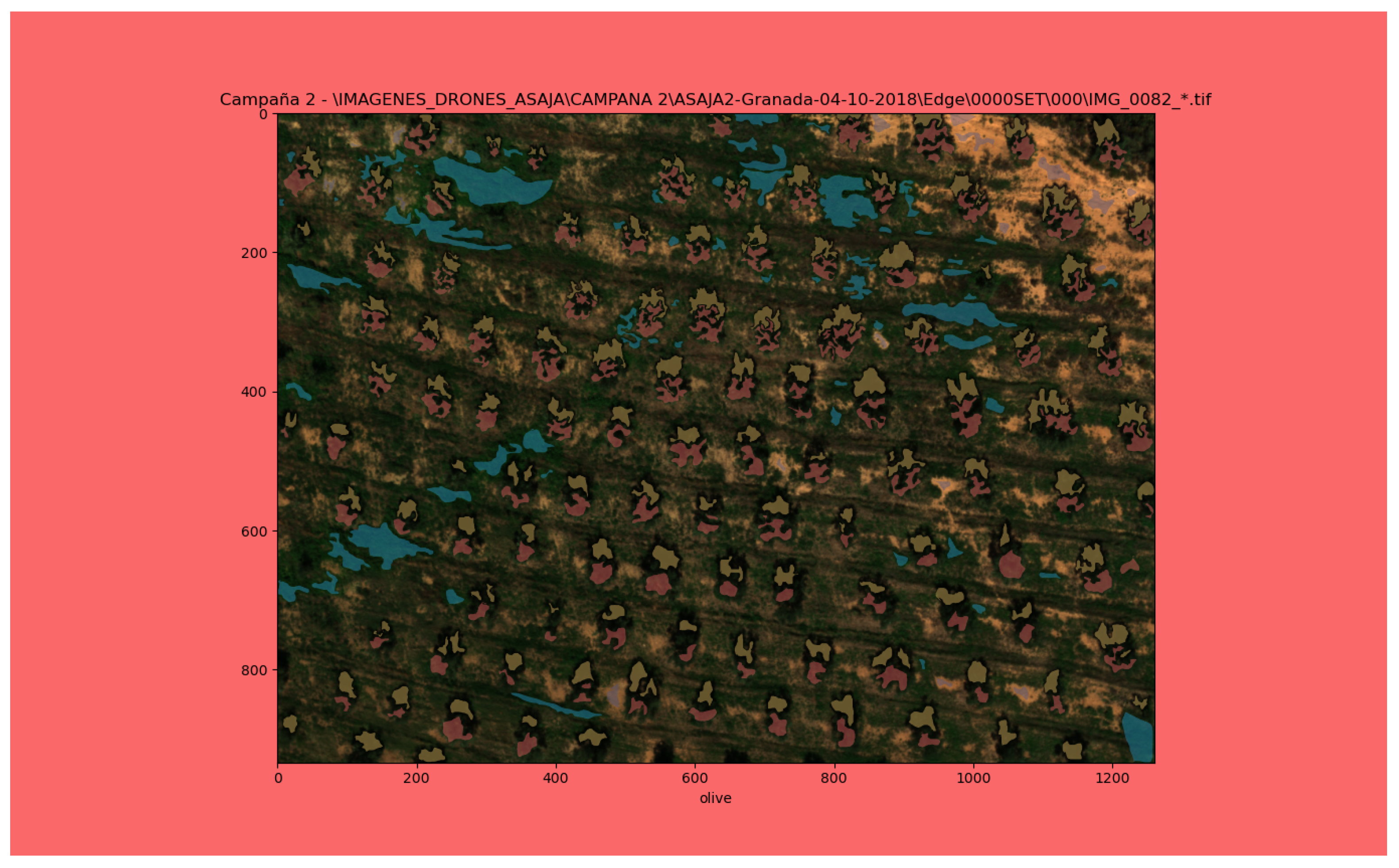 Sensors 22 06219 g003