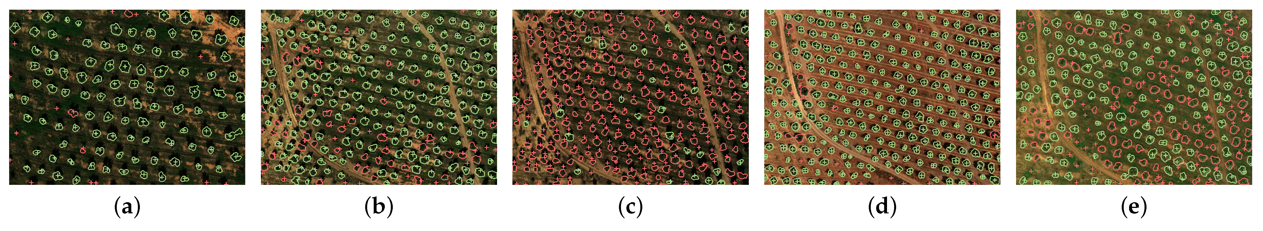 Sensors 22 06219 g011