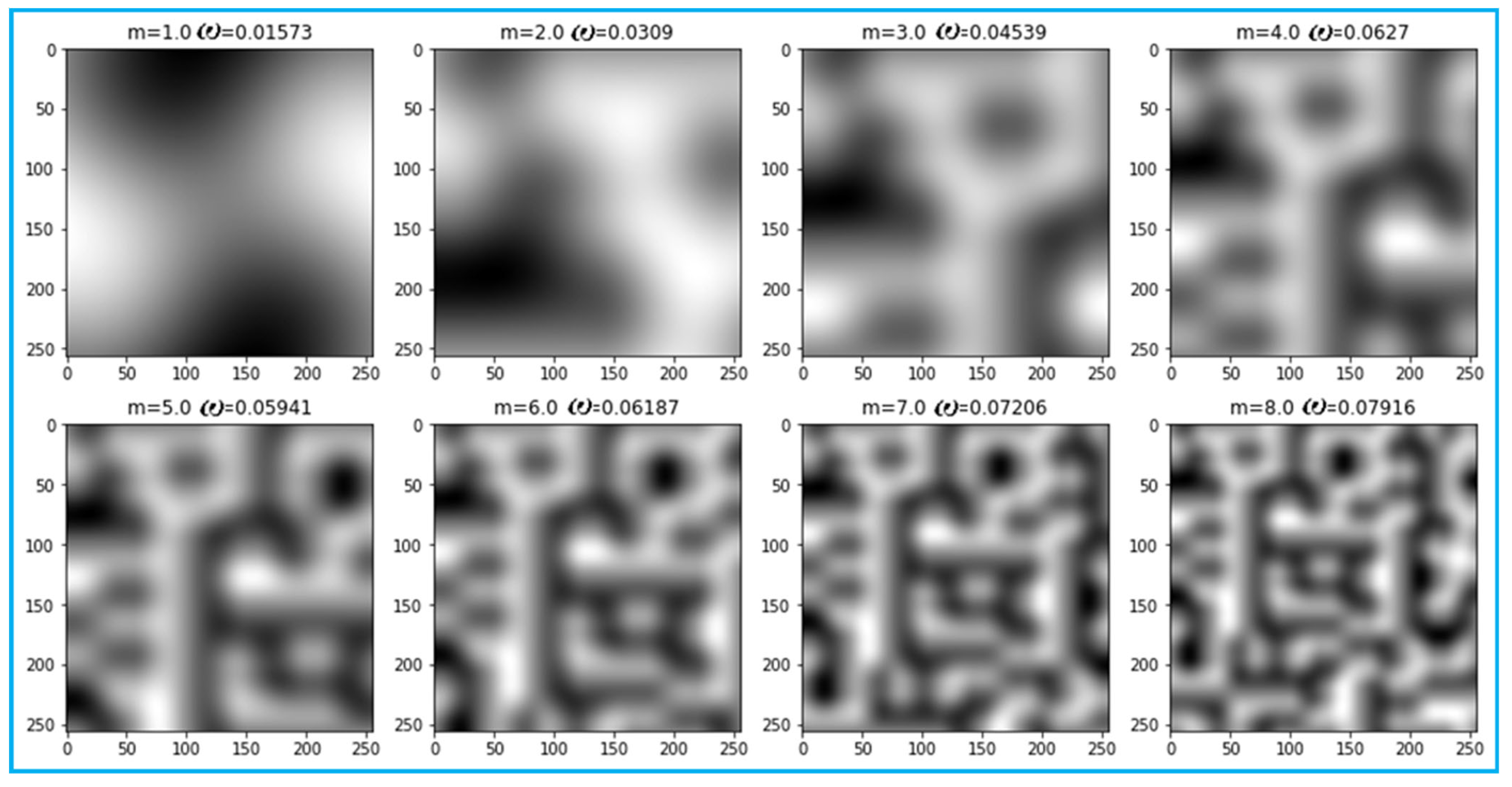 Sensors 22 06223 g010
