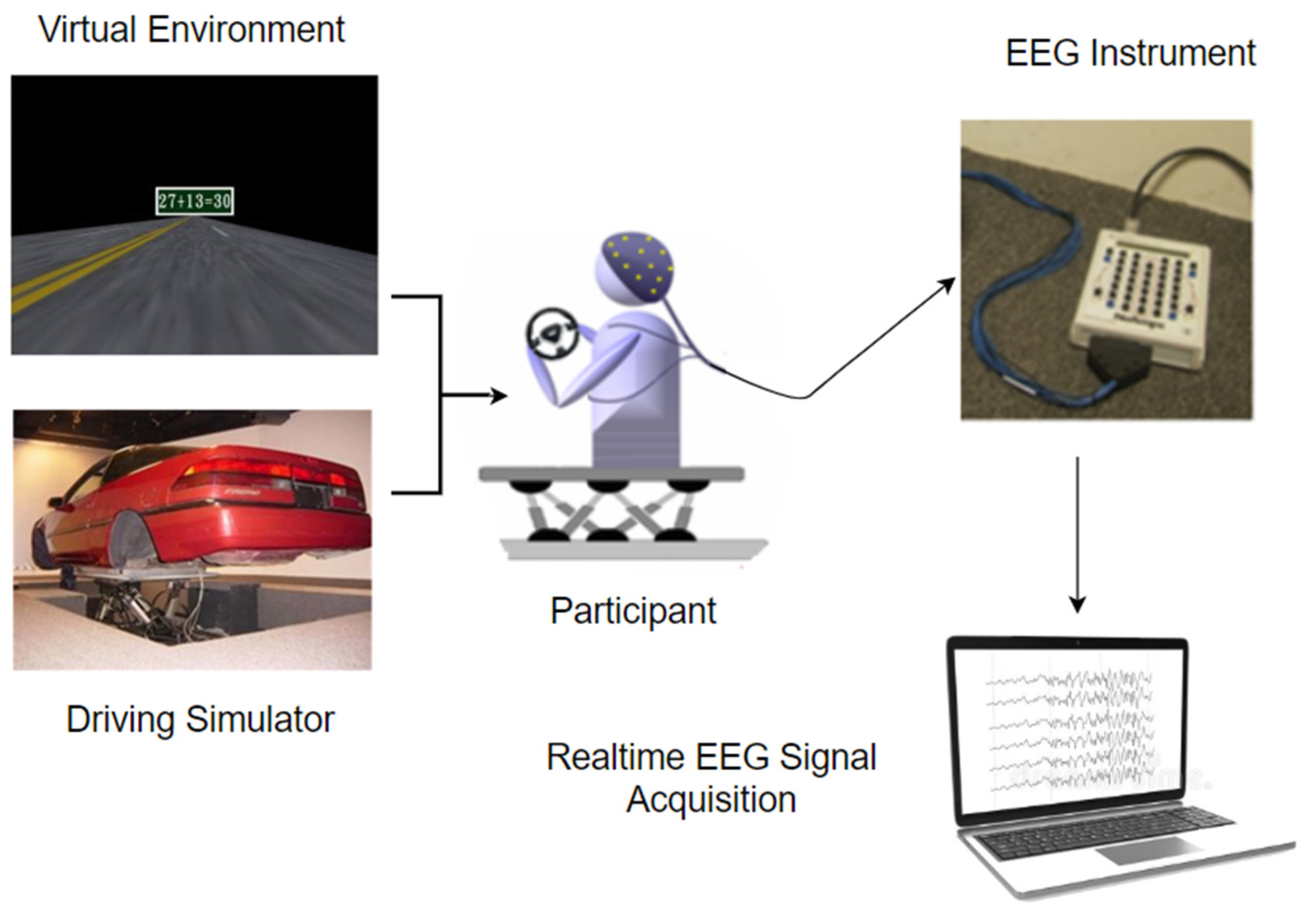 Sensors 22 06230 g002