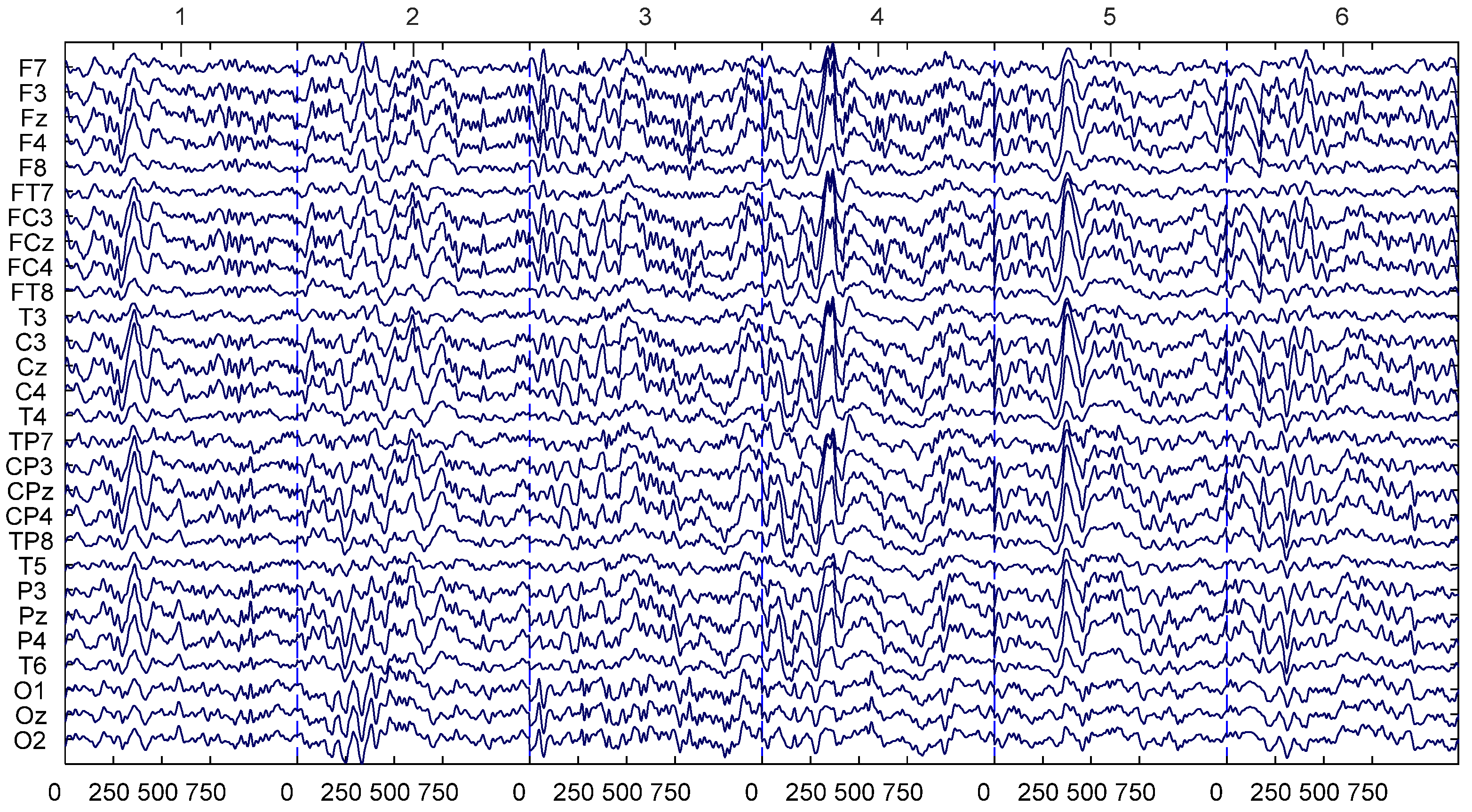 Sensors 22 06230 g004