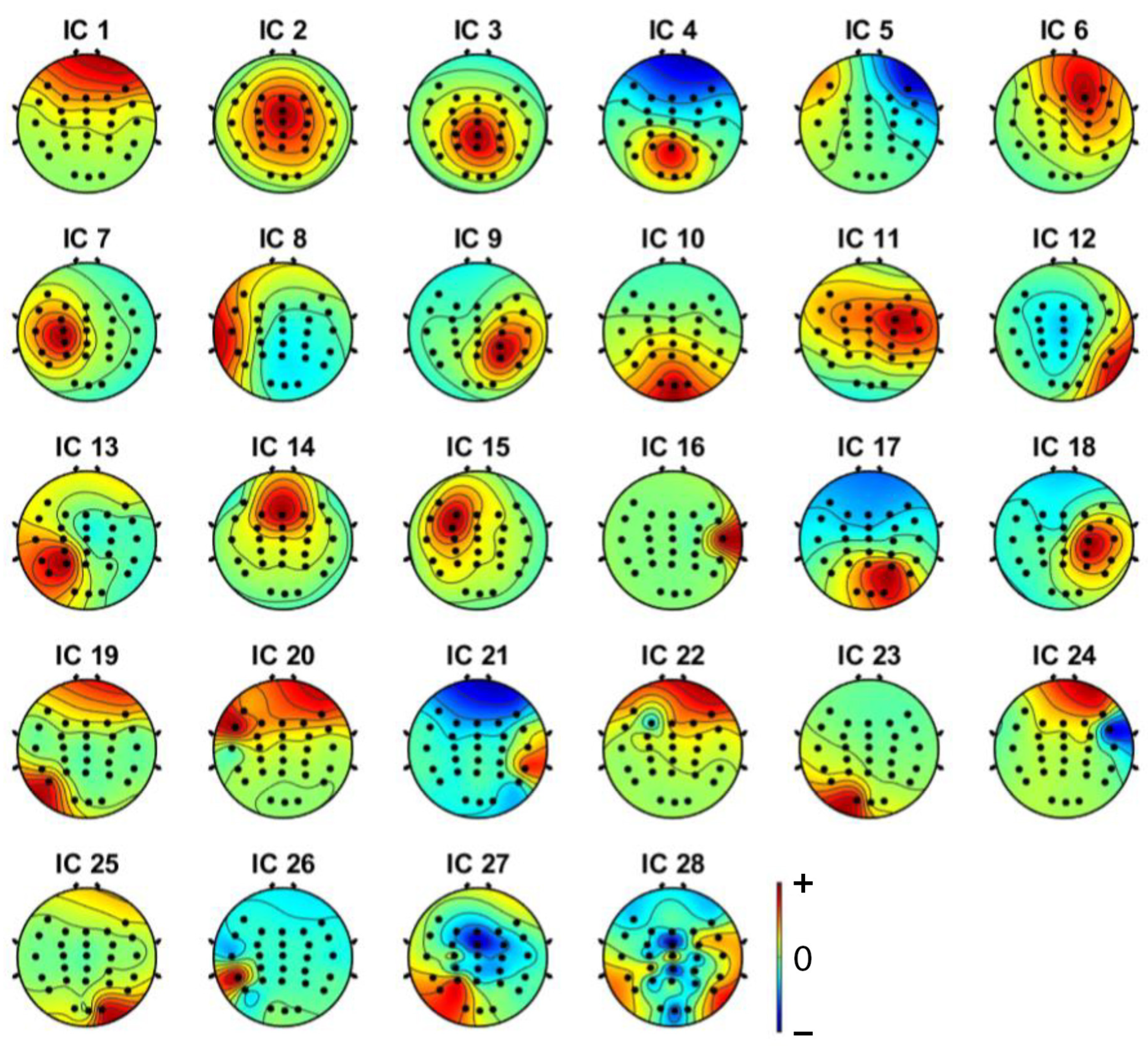 Sensors 22 06230 g005