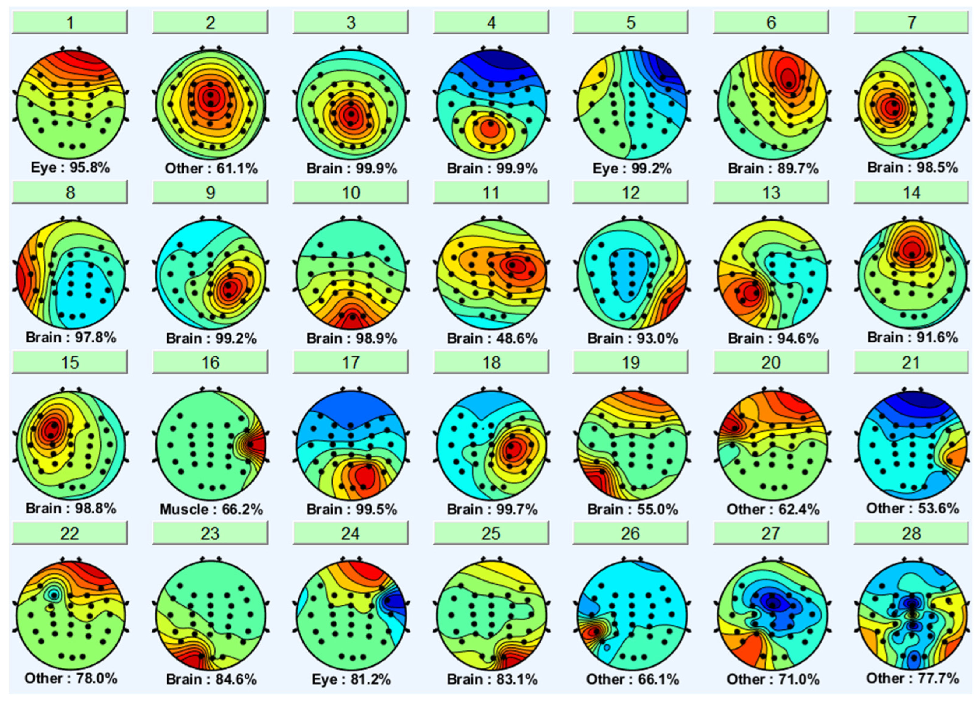 Sensors 22 06230 g007